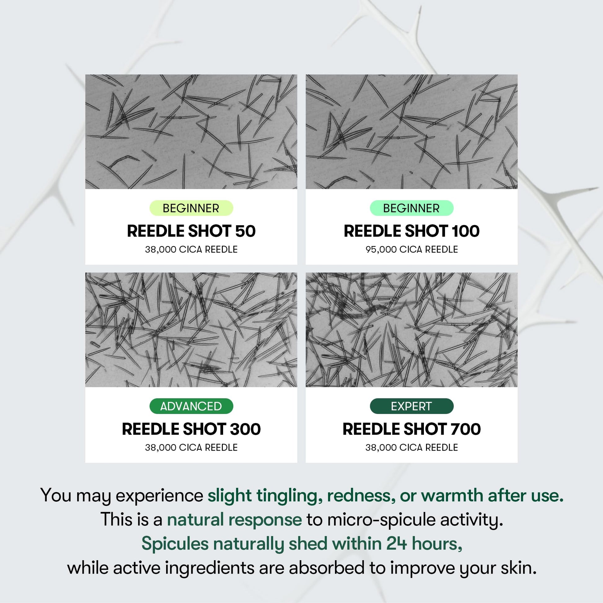 VT COSMETICS CICA Reedle Shot 100, Spicule Microneedling Serum for Pore Care & Exfoliation, Exosome, Centella Asiatica for Glass Skin VT COSMETICS buy supplements canada