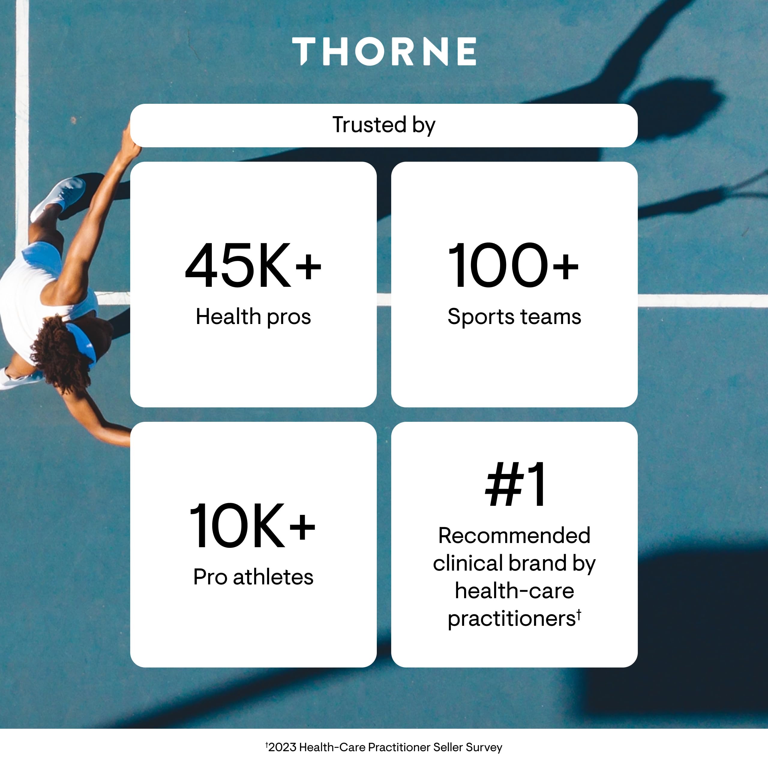 THORNE Creatine - Micronized Creatine Monohydrate Powder - Support for Muscles & Cognitive Function* - for Women & Men - Strawberry - NSF Certified for Sport - 5 g per Serving - 60 Servings THORNE buy supplements canada