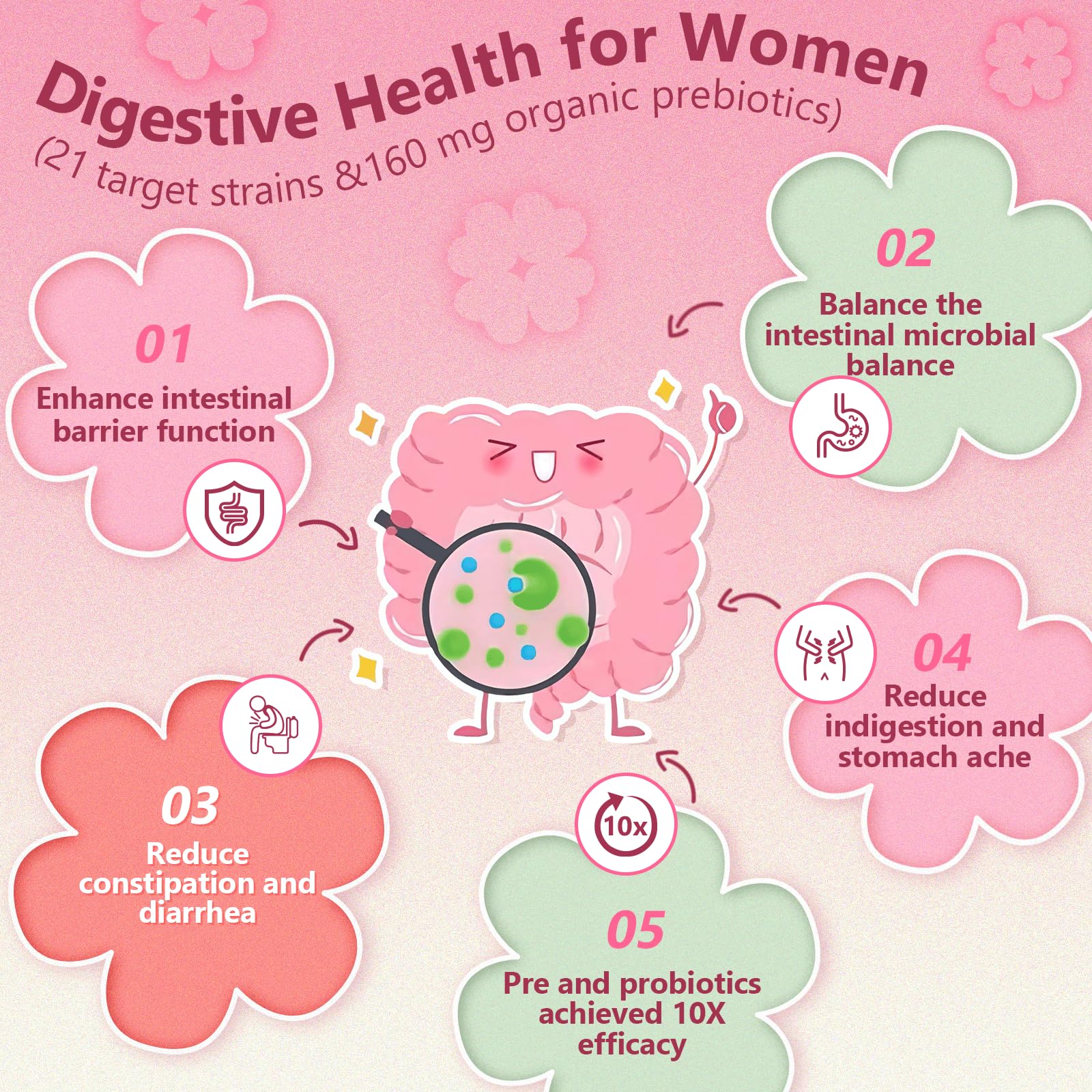 Probiotics for Women Digestive Health, Vaginal Probiotics with D-Mannose & Cranberry NATURE TARGET buy supplements canada
