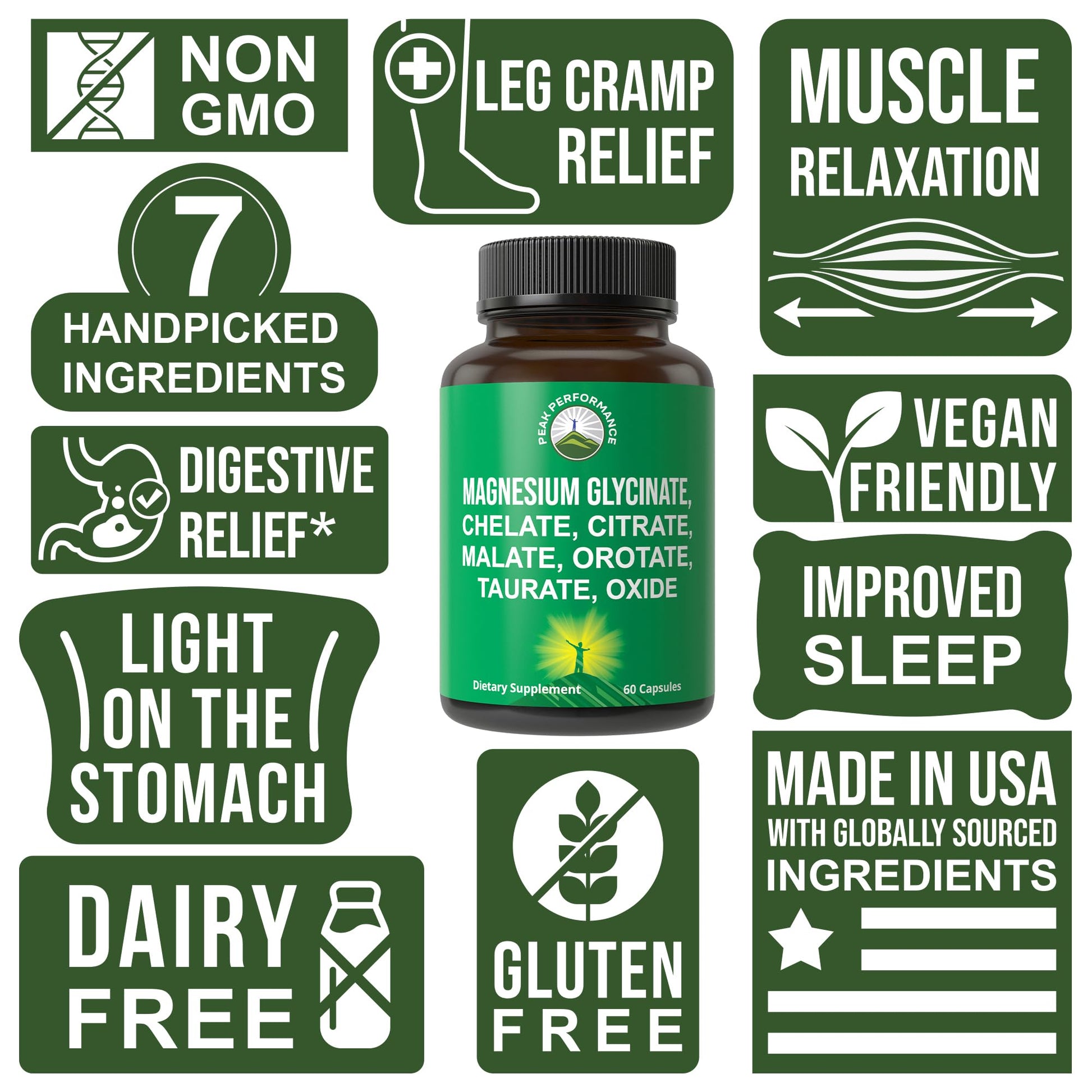 Magnesium Glycinate + Citrate + Malate + Chelate + Orotate + Taurate + Oxide. 7 Forms of Magnesium Complex. 500mg Supplement Capsules for Women & Men. 2 Pills for Sleep, Leg Cramps, Muscles Peak Performance buy supplements canada