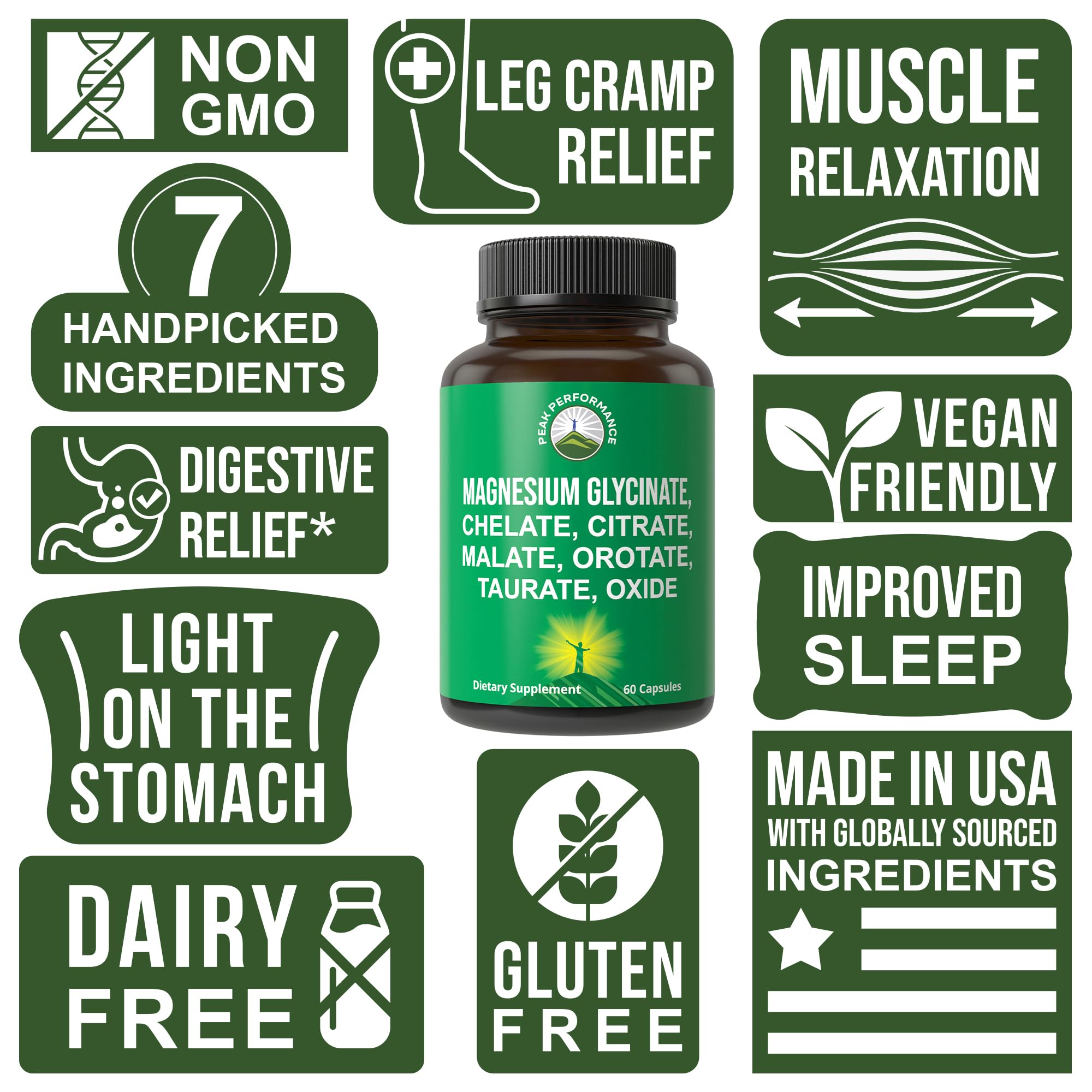 Magnesium Glycinate + Citrate + Malate + Chelate + Orotate + Taurate + Oxide. 7 Forms of Magnesium Complex. 500mg Supplement Capsules for Women & Men. 2 Pills for Sleep, Leg Cramps, Muscles Peak Performance buy supplements canada