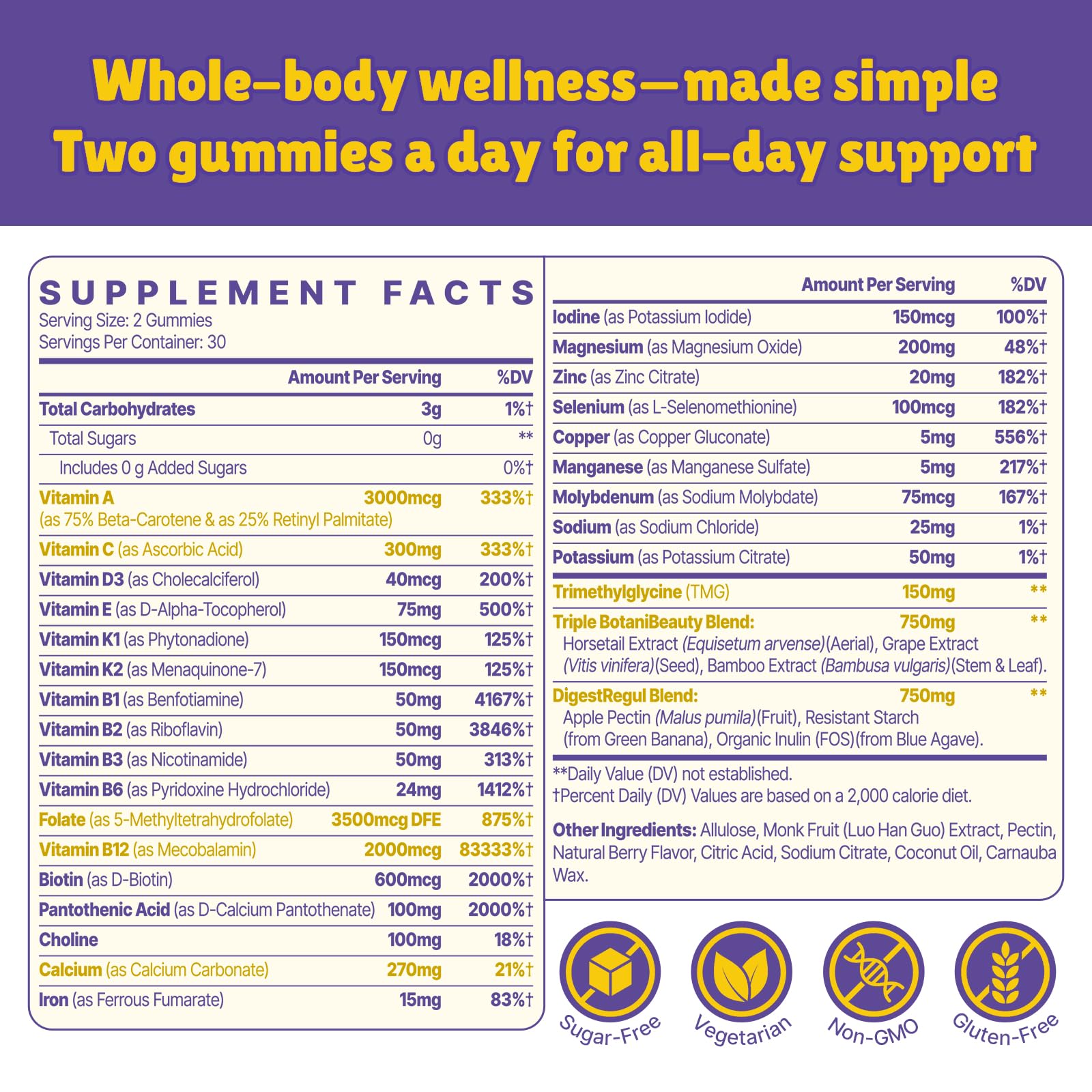 Vylarithonixa Methylated Multivitamin Gummies for Women – MTHFR Supplement Contains Methylfolate, Methylated B12, TMG & Vitamins A C E K – Energy, Immune & Skin Support Vylarithonixa buy supplements canada
