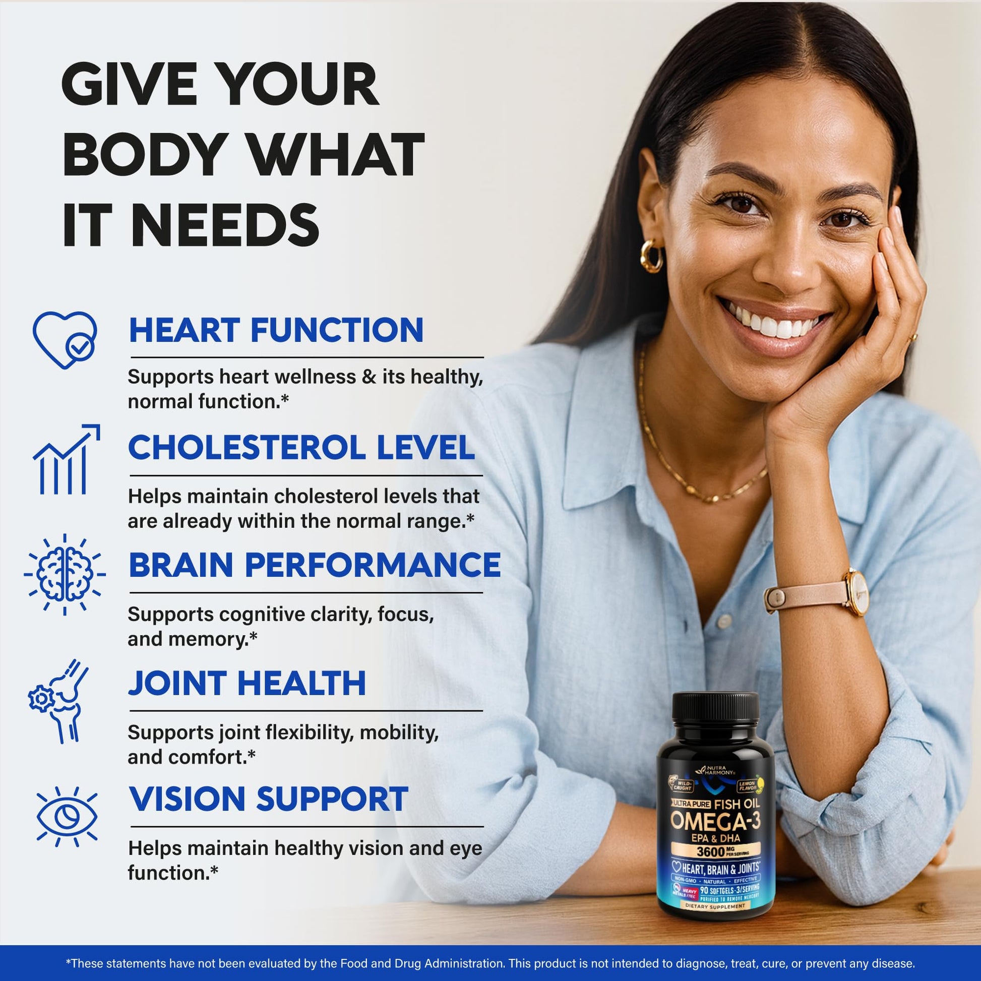 Omega 3 Fish Oil 3600 mg - Omega 3 Supplement | EPA & DHA - Heavy Metals Free - Heart, Brain & Joint Support - Purified Fish Oil for Men & Women - Lemon Flavored - Made in USA, 90 Softgels NUTRAHARMONY buy supplements canada