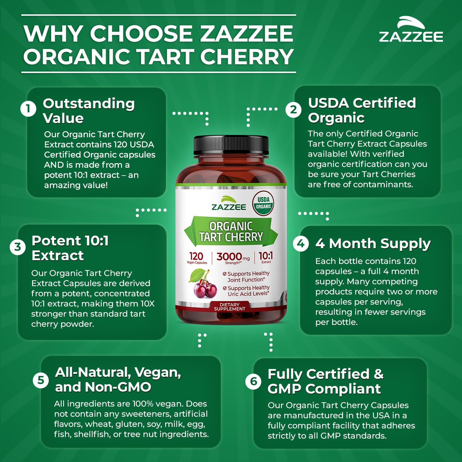 Zazzee USDA Organic Tart Cherry 10:1 Extract, 120 Vegan Capsules, 4 Month Supply, Montmorency Cherry, Daily Wellness Antioxidant Support, Organic Herbal Supplement, All-Natural, Non-GMO, Made in USA Zazzee buy supplements canada