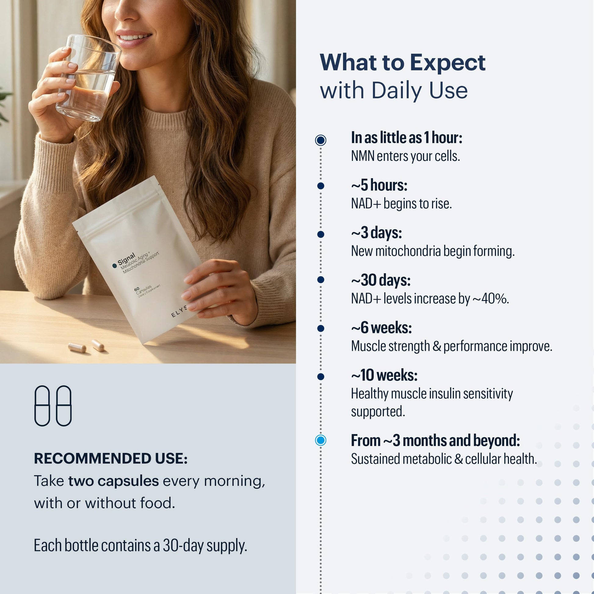 ELYSIUM Signal NMN Supplement - Clinically Proven to Support NAD+ Production, Mitochondrial Function & Metabolic Health - Nicotinamide Mononucleotide and SIRT3 Activation Complex- 30 Day Supply ELYSIUM buy supplements canada