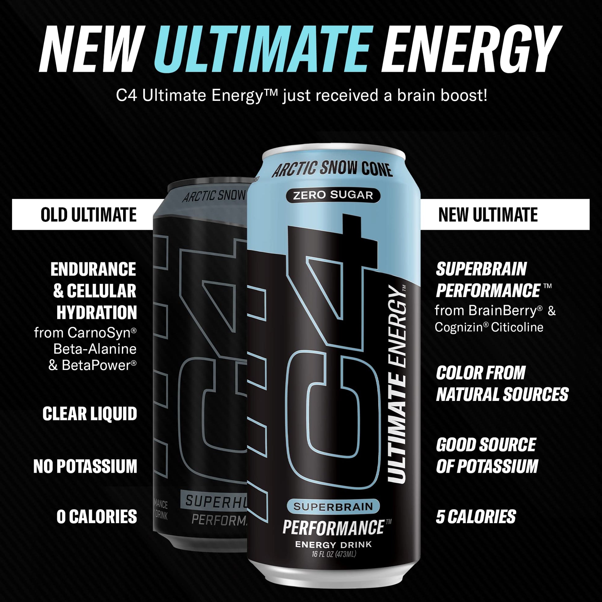C4 Ultimate Sugar Free Energy Drink 16oz (Pack of 24) | Arctic Snow Cone | Pre Workout Cellucor buy supplements canada
