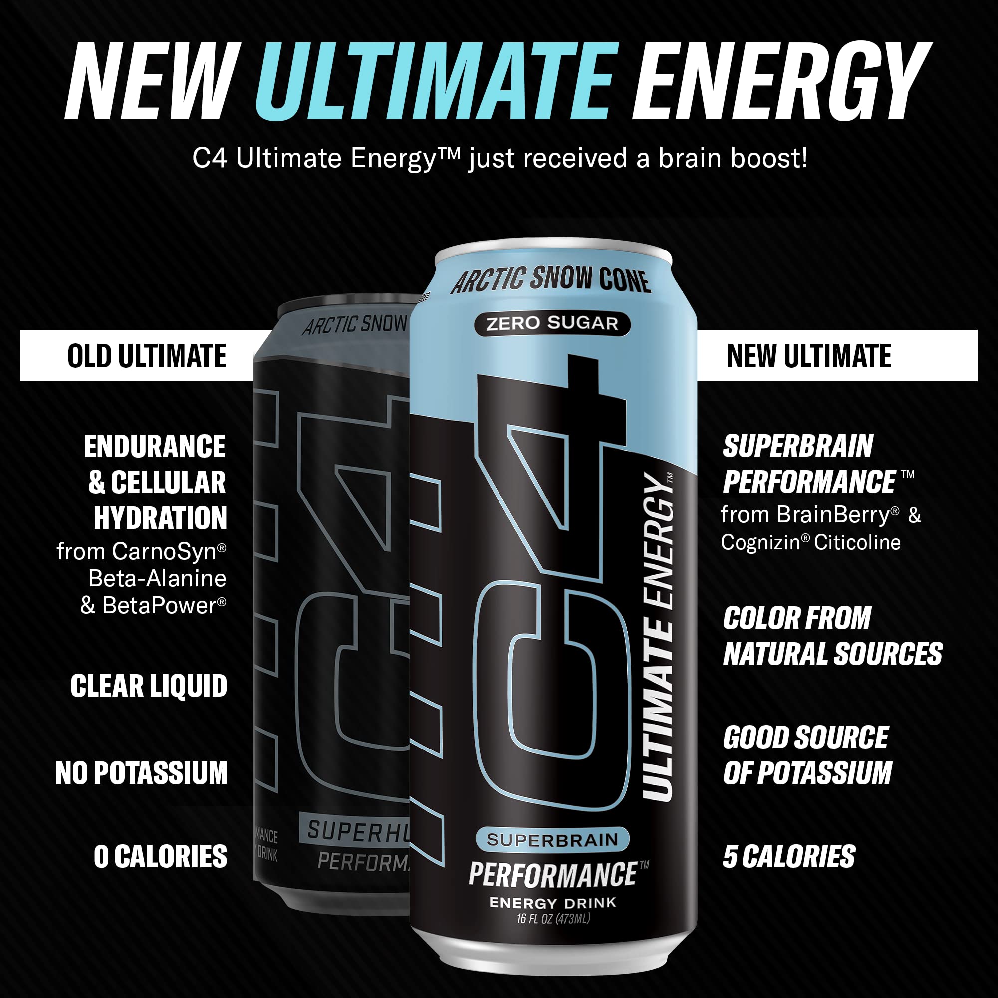 C4 Ultimate Sugar Free Energy Drink 16oz (Pack of 24) | Arctic Snow Cone | Pre Workout Cellucor buy supplements canada