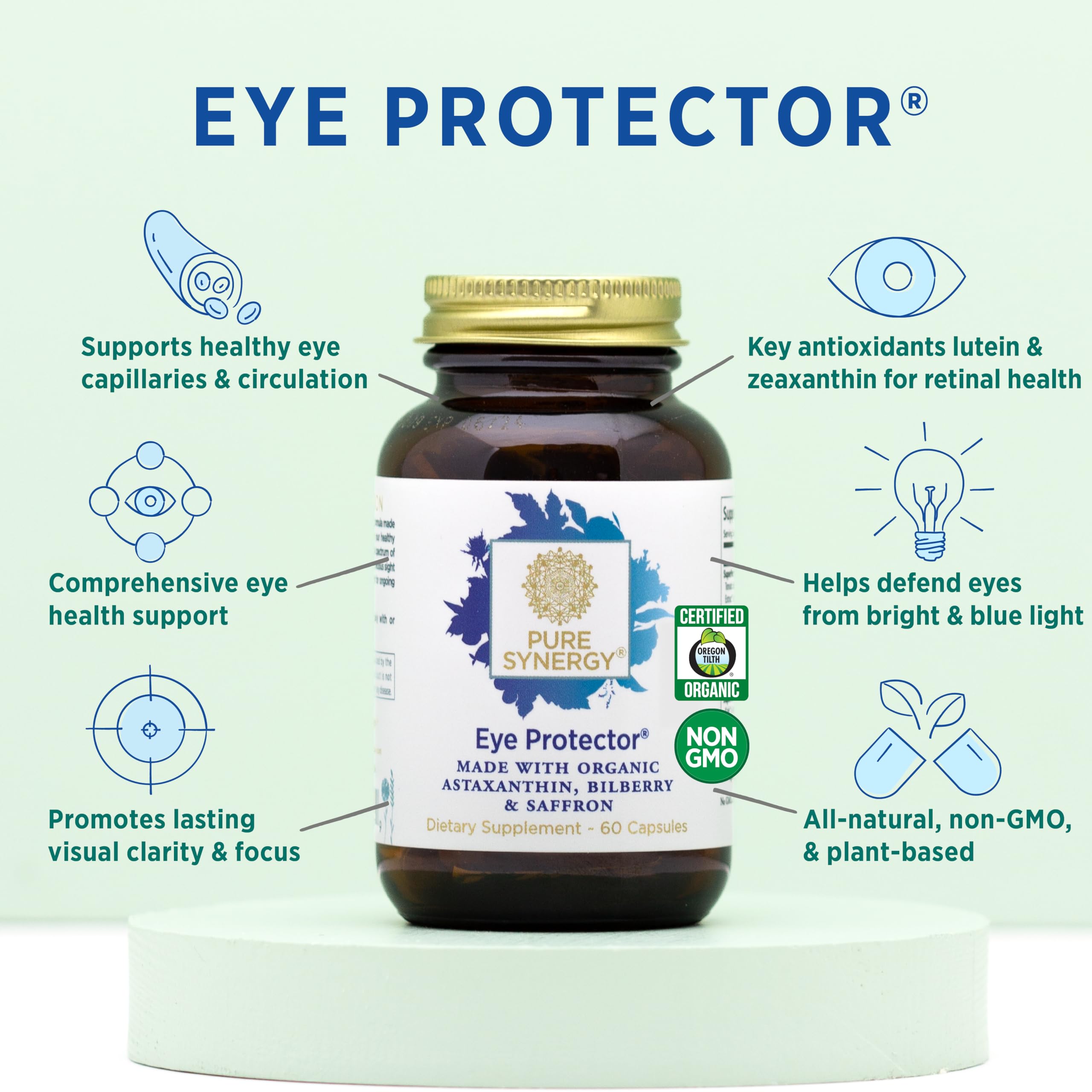 PURE SYNERGY Eye Protector | 100% Natural, Vegan Eye Health Supple PURE SYNERGY buy supplements canada