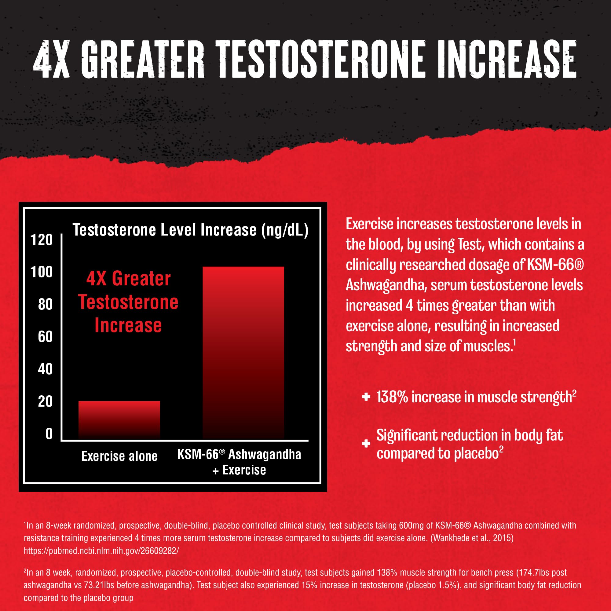 Animal Test Booster for Men - Male Enhancing Supplement Libido Booster for Strength Athletes & Bodybuilders to Increase Stamina, Endurance, Muscle Growth, All-in-One Packs – 21 Day Cycle Animal buy supplements canada