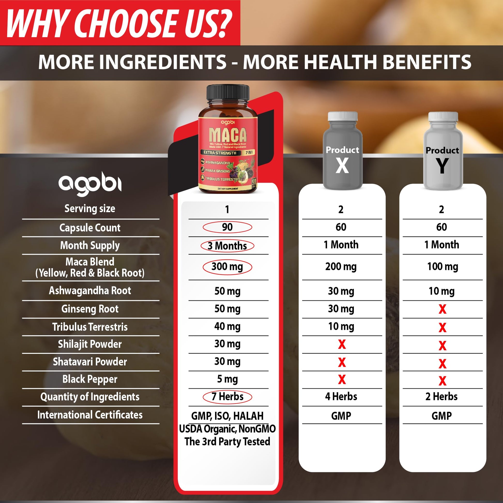 Maca Root Capsules - Supports Natural Health - Energy - Performance & Mood Supplement - Enhanced Blood Flow 3-Month Supply agobi buy supplements canada