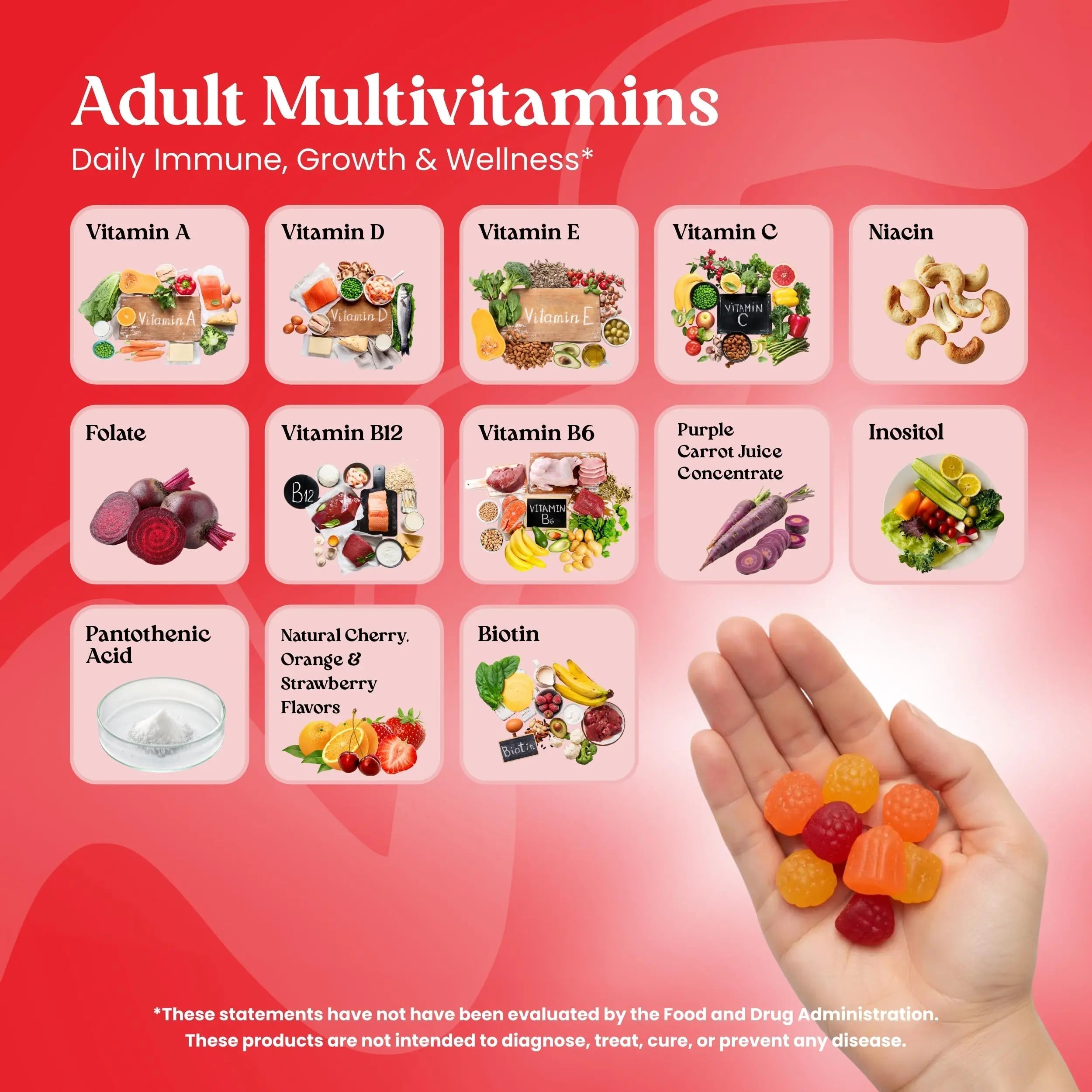 VITA GLOBE Adult Multivitamin Gummies – 9 Daily Vitamins with C, D, E, B6, B12, Folate & Biotin | Delicious Juicy Trio Orange VITA GLOBE buy supplements canada