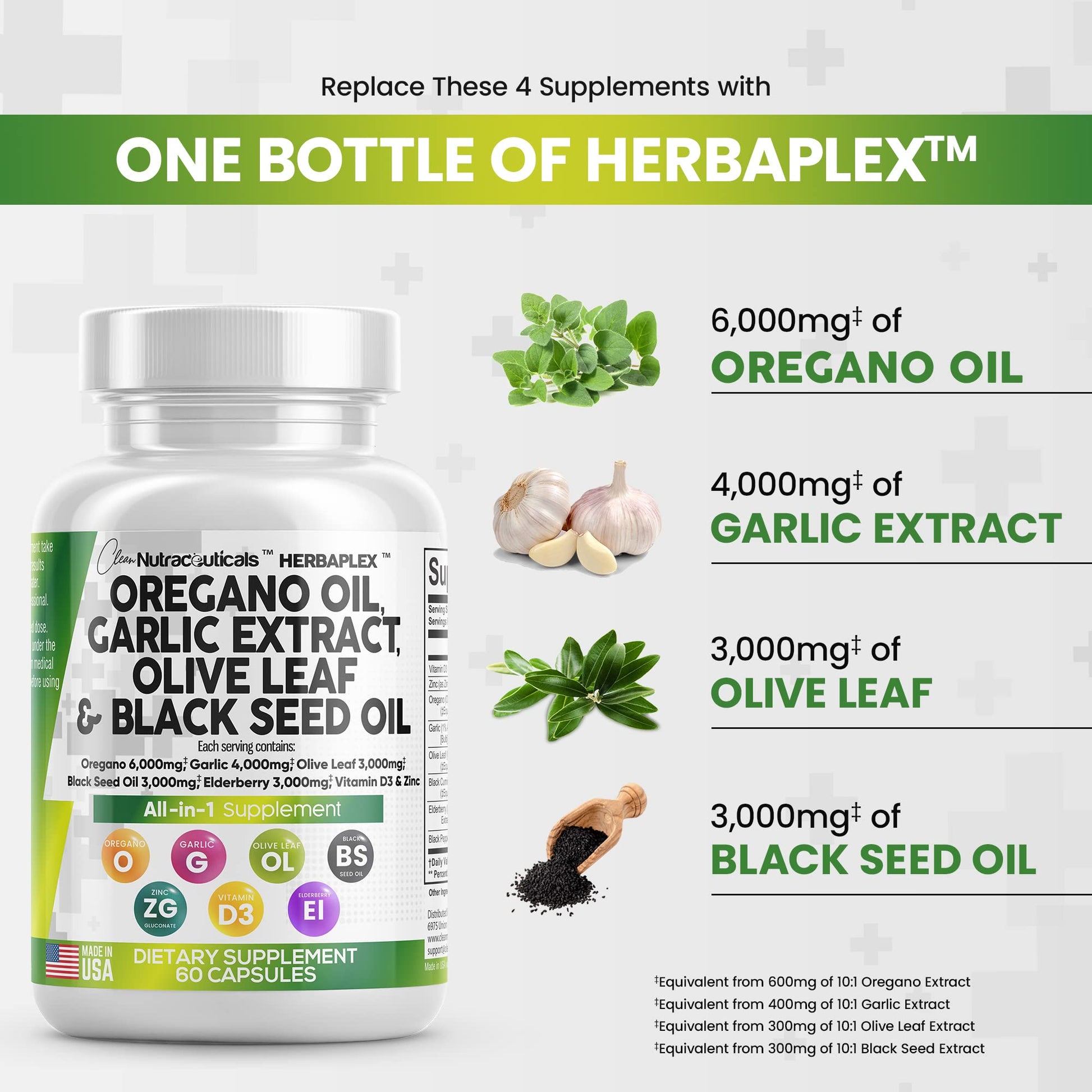 Oregano Oil 6000mg Garlic Extract 4000mg Olive Leaf 3000mg Black Seed Clean Nutraceuticals buy supplements canada