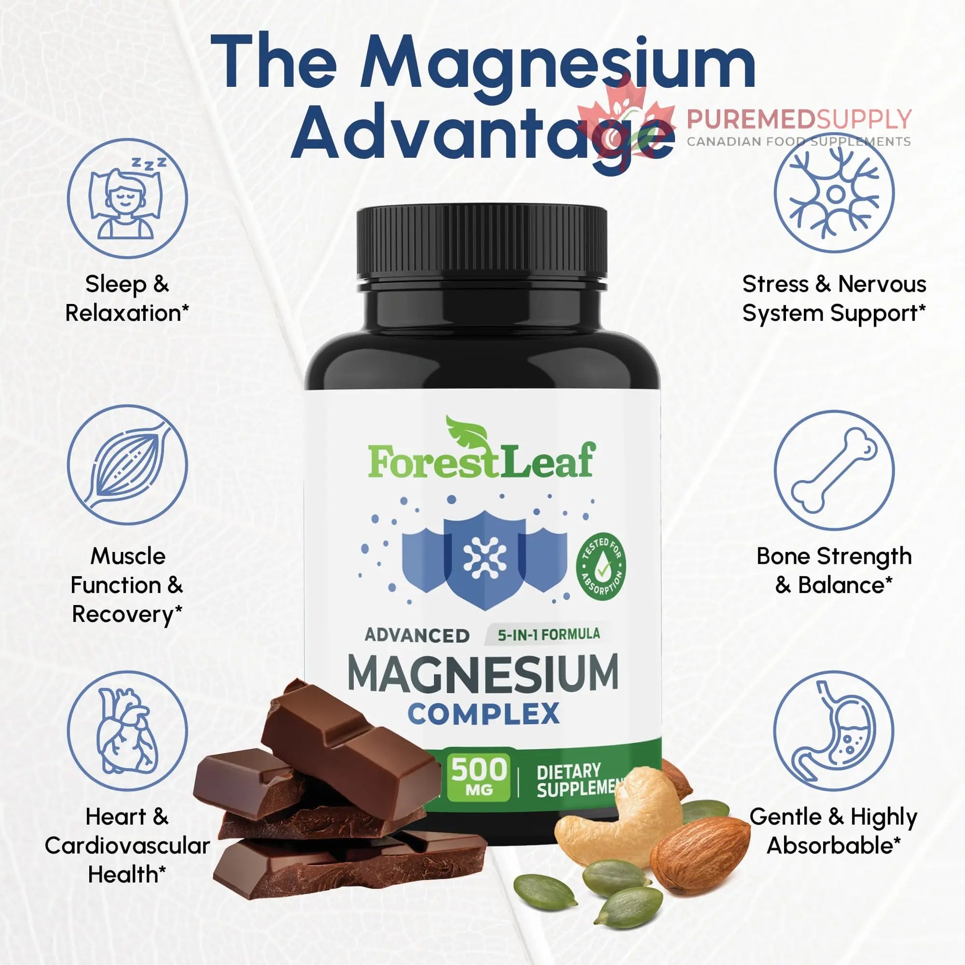 ForestLeaf Magnesium Complex for Women and Men - 500mg Magnesium Supplement for Sleep - 5-in-1 Chelated Magnesium Citrate, Bisglycinate, Malate, Taurate, Oxide (120 Ct) ForestLeaf buy supplements canada