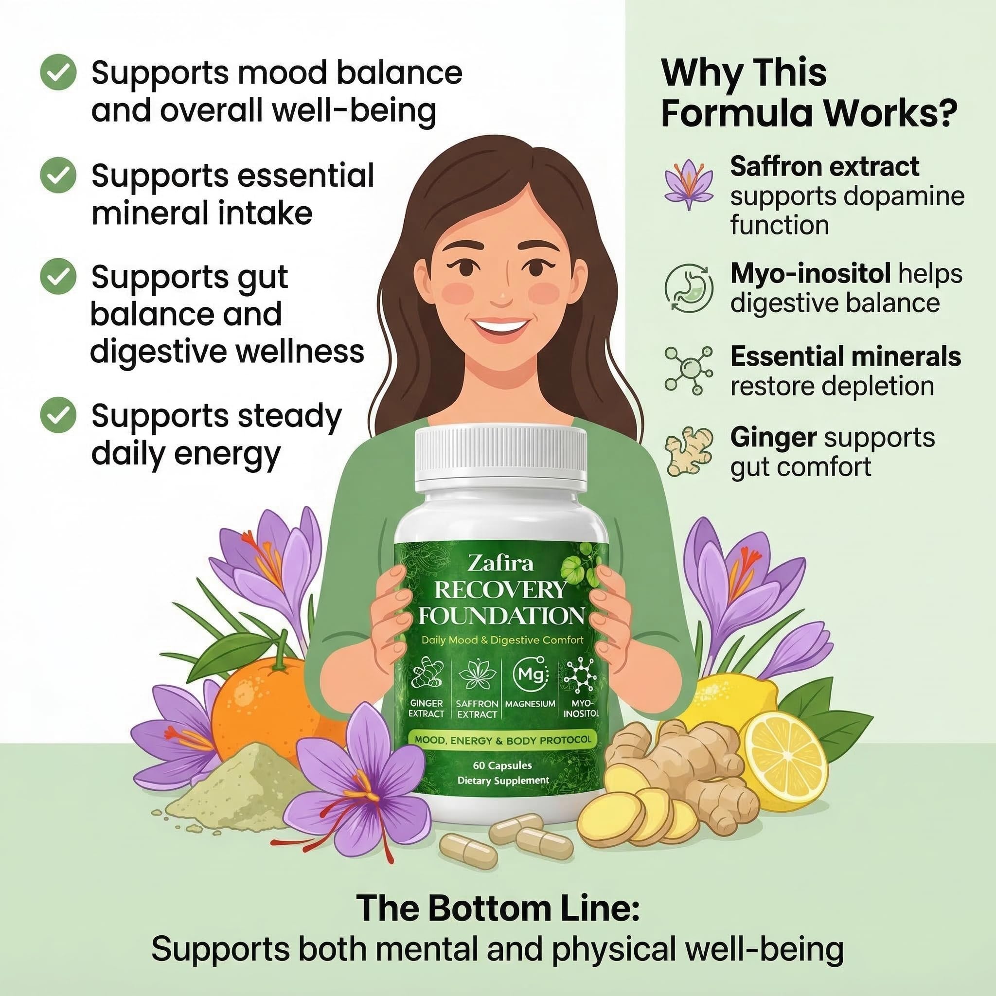 DYDUON Zafira Recovery Foundation Capsules – Mental Clarity, Hair & Mood Support, Natural Herbal Formula with Saffron Extract, Ginger Extract, L-Theanine, Myo-Inositol, Non-GMO, 60 Capsules DYDUON buy supplements canada