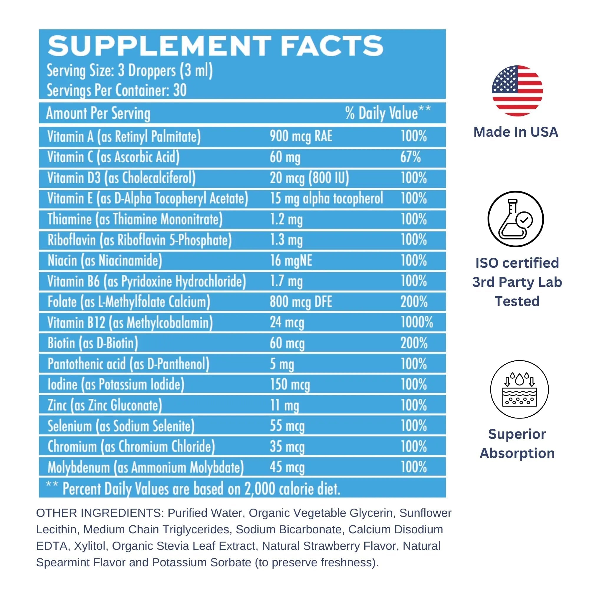 Vitaminally Liposomal Men's Liquid Multivitamin Drops | Non-GMO | Sugar Free | Gluten Free | 30 Day Supply | Vitaminally buy supplements canada