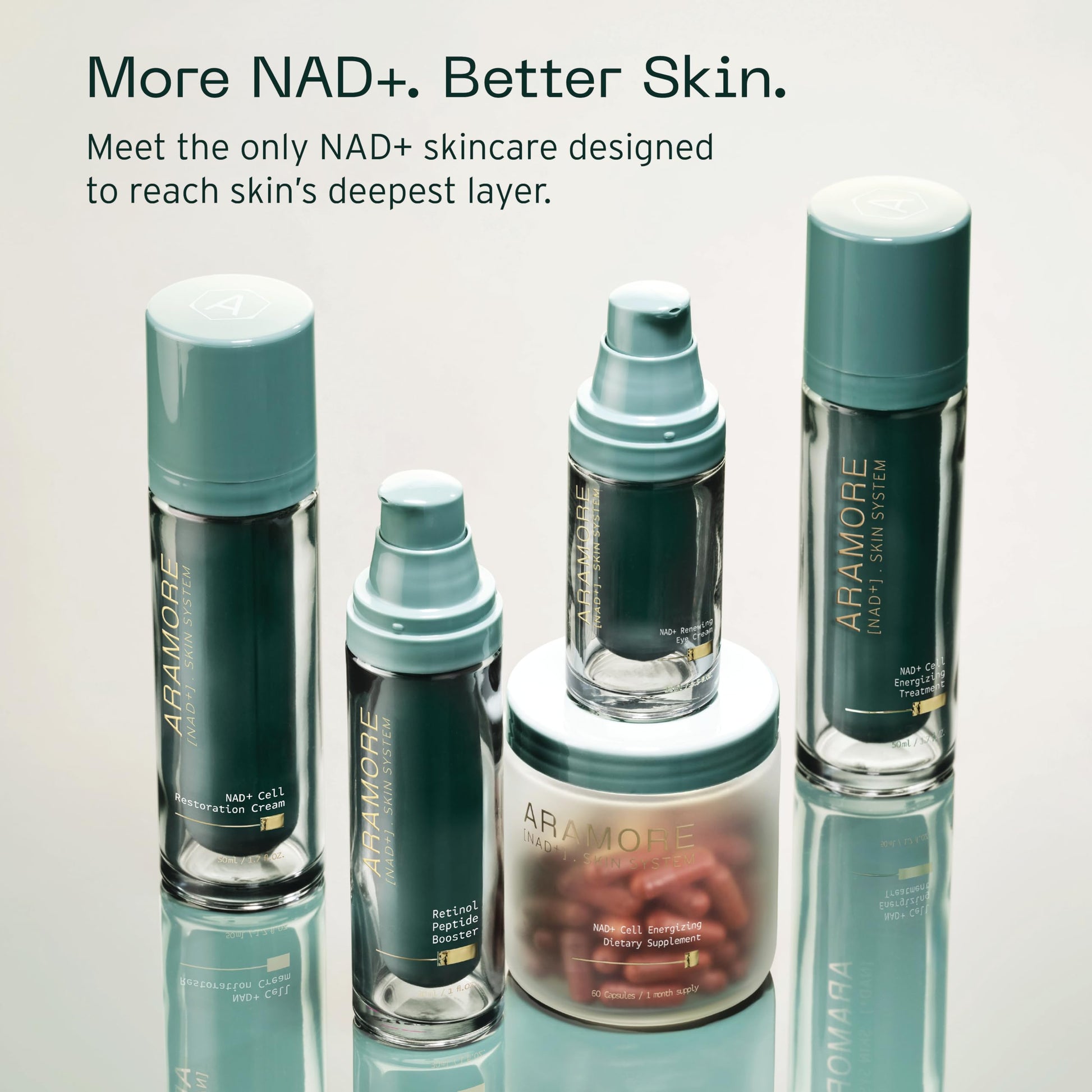 Aramore NAD+ Cell Energizing Skin Care Treatment with Proprietary NAD+ Precursor Complex, Clinically Proven to Target 12 Signs of Aging - 15ml Aramore buy supplements canada