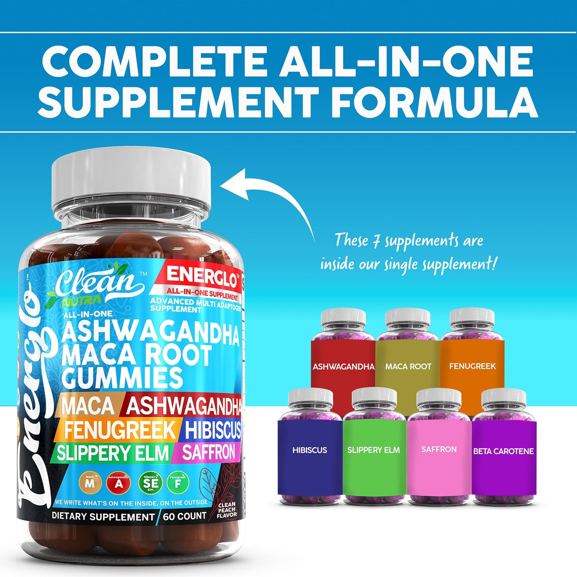 Ashwagandha Maca Root Gummies with Fenugreek Hibiscus Slippery Elm Saffron Extract & Beta Carotene | Peach Flavor Vegan Gummy Vitamins Adaptogen Cortisol Supplement Energlo by Clean Nutra Clean Nutraceuticals buy supplements canada