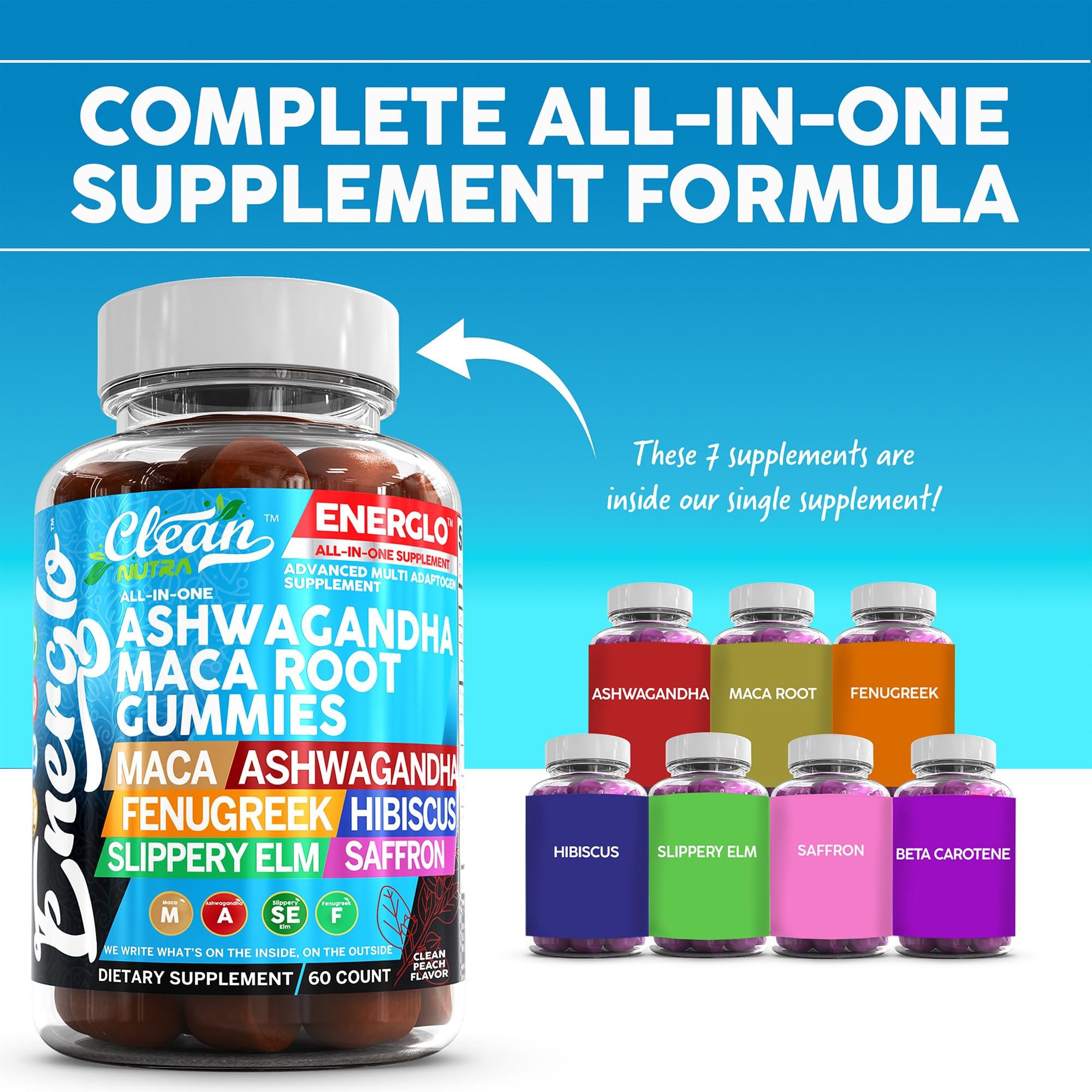 Ashwagandha Maca Root Gummies with Fenugreek Hibiscus Slippery Elm Saffron Extract & Beta Carotene | Peach Flavor Vegan Gummy Vitamins Adaptogen Cortisol Supplement Energlo by Clean Nutra Clean Nutraceuticals buy supplements canada