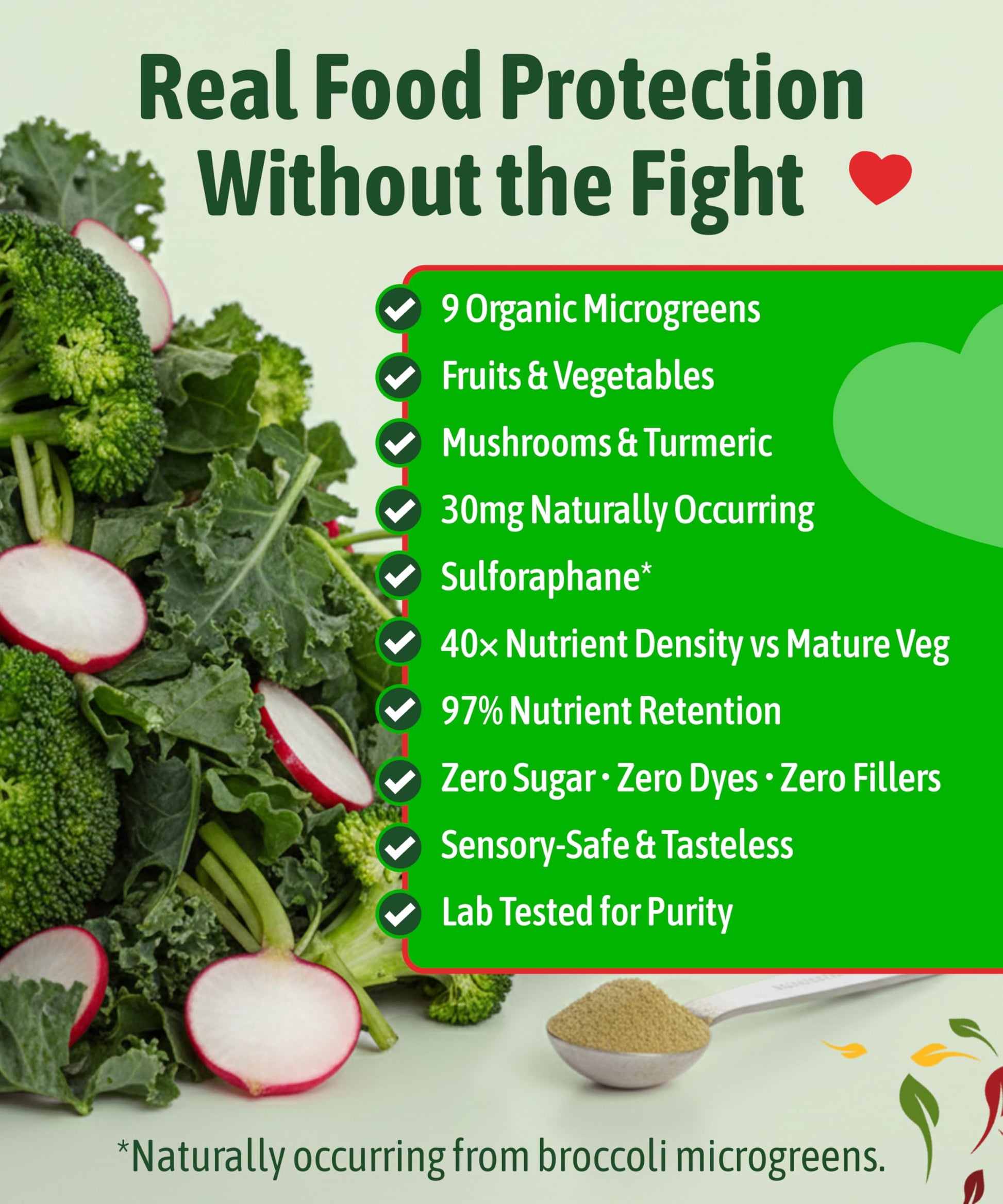 InviNutri Superfood Powder for Sensory & Picky Eaters. A TINY scoop- 40x Nutrient-Rich, 30mg Sulforaphane for Detox. Organic Microgreens, Fruits & Veggies - Blends Invisibly into Most Meals - 24 serv. InviNutri Invisible Nutrition buy supplements canada