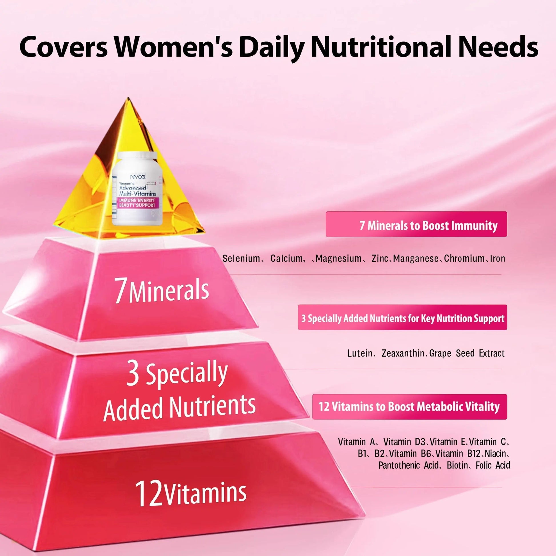 NYO3 Multivitamin for Women with 22 Essential Nutrients | 7 Minerals & 3 Special Additives & 12 Vitamins | Lutein, Zeaxanthin, Grape Seed | NYO3 buy supplements canada