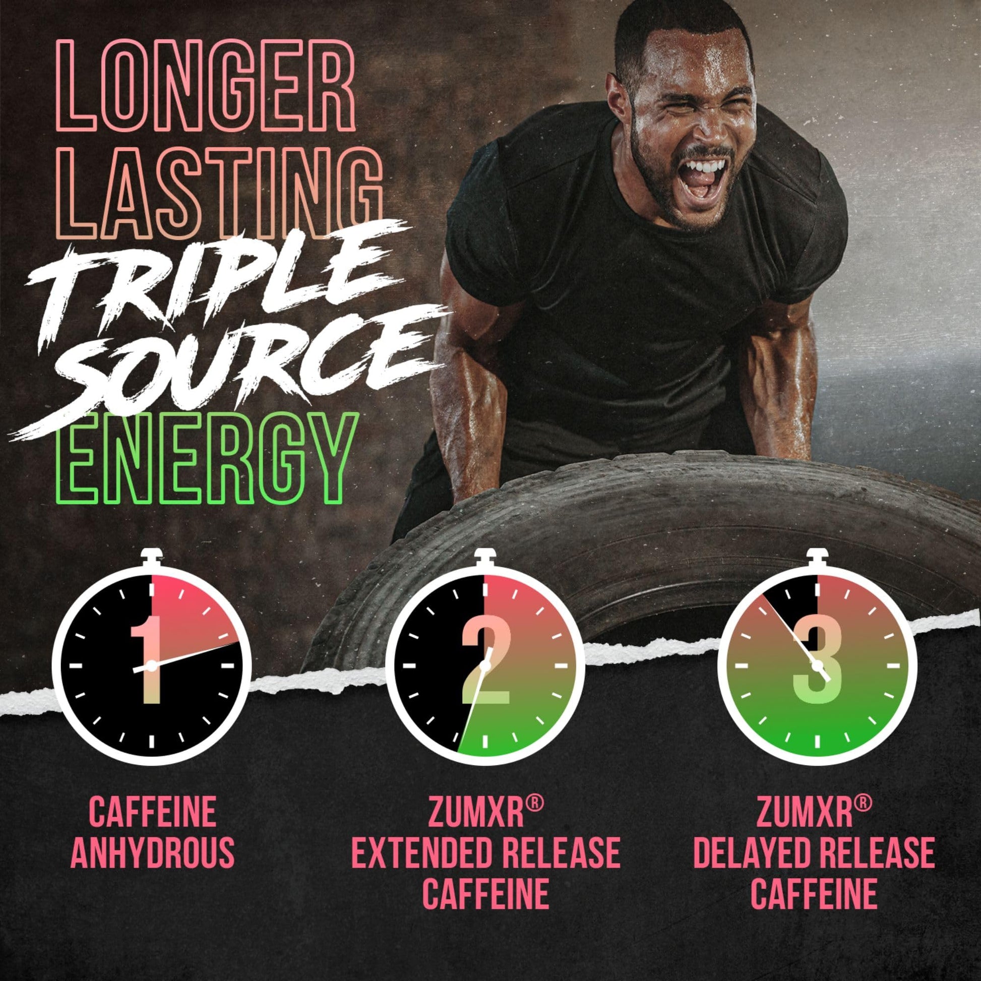 ALPHA LION Superhuman Pre Workout Powder & Post Workout Recovery Bundle, Sustained ALPHA LION buy supplements canada