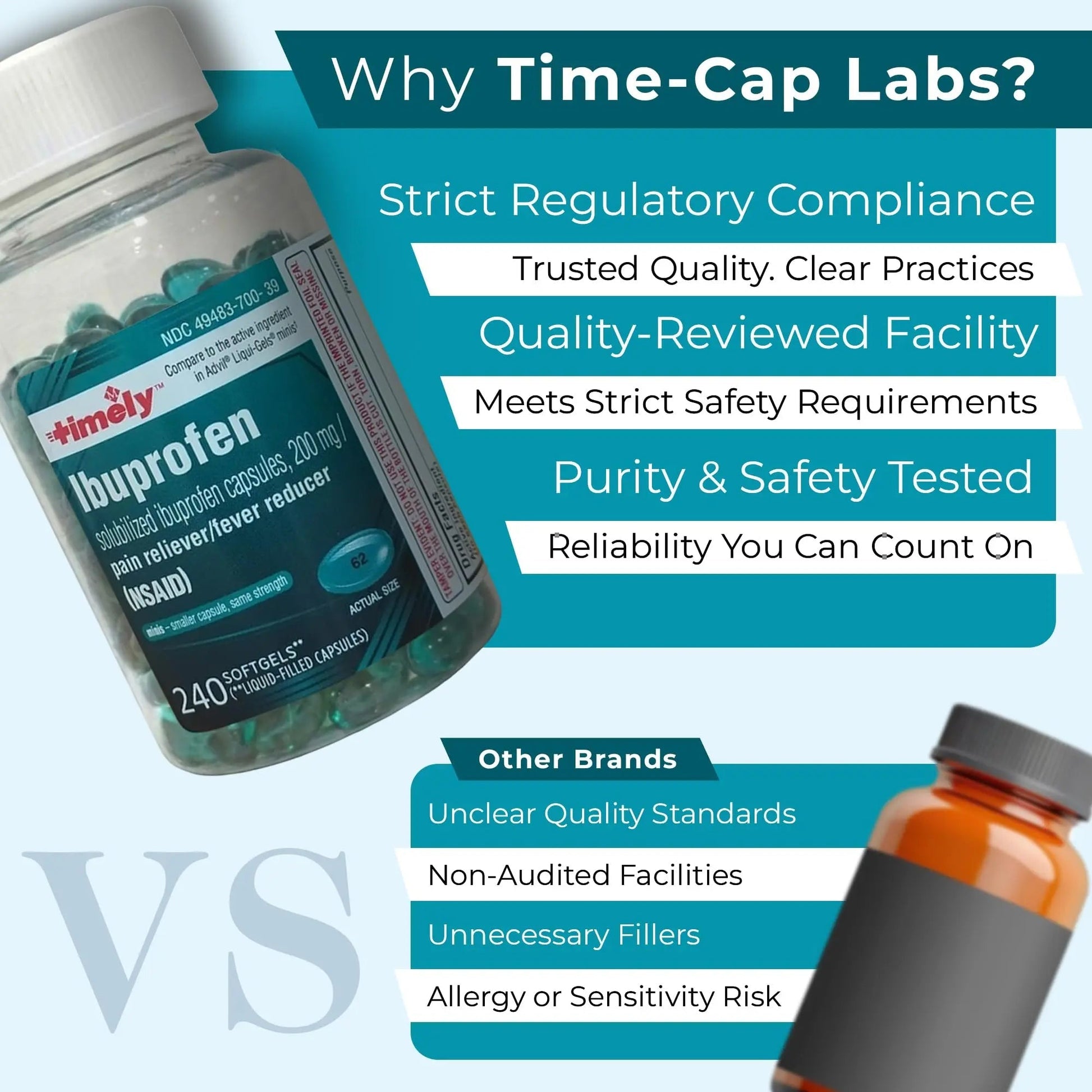 TIME-CAP LABS, INC. Timely Ibuprofen 200mg - 240 Liquid Mini Softgels - Headache Relief, Menstrual Pain, Tooth Ache Muscular Aches & Arthritis Pain TIME-CAP LABS, INC. buy supplements canada