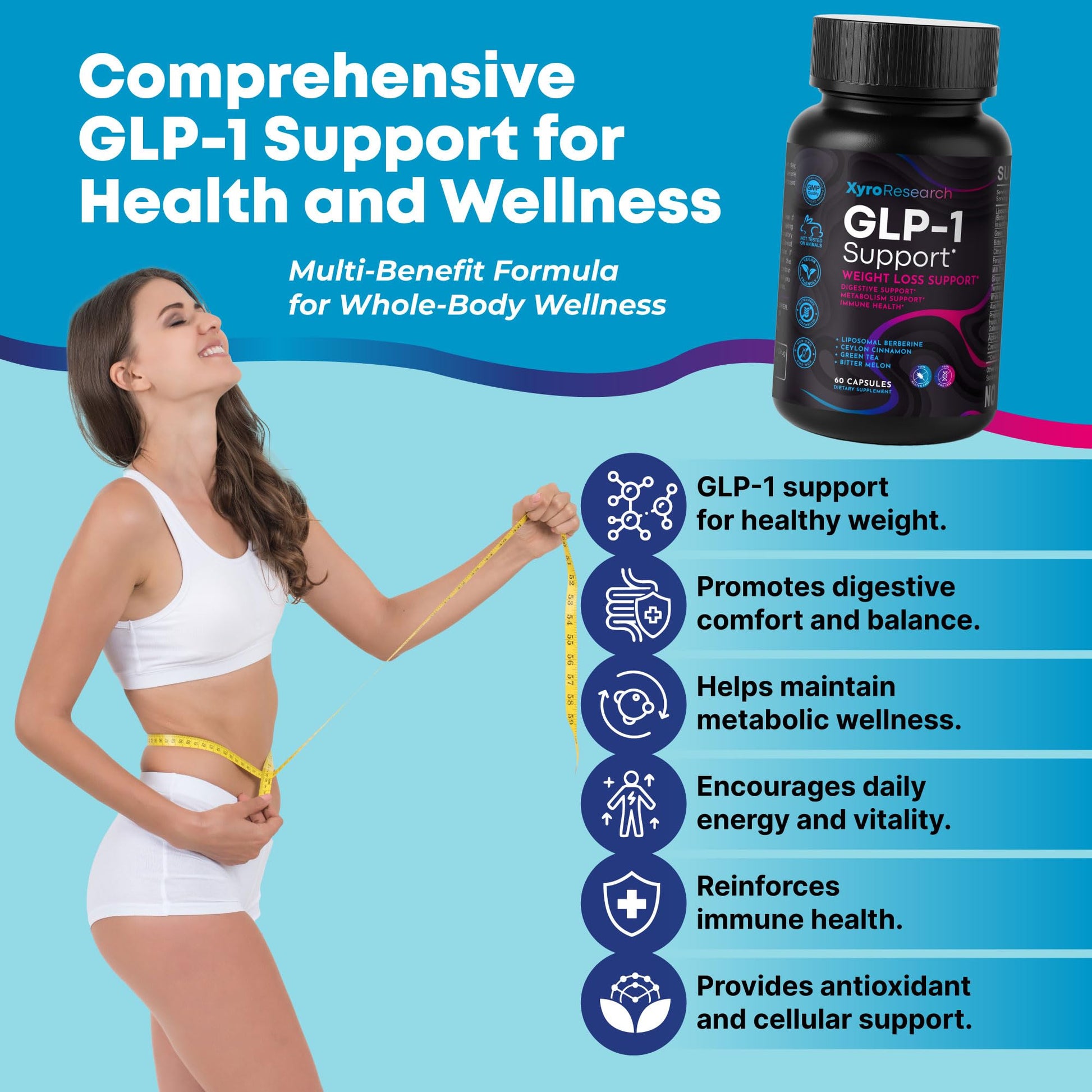 Xyro Research GLP-1 Support Weight Loss Supplement - Appetite Suppressant & Metabolism Booster to Support Natural Hunger Control Curb Cravings Burn Fat & Gut Wellness Xyro Research buy supplements canada