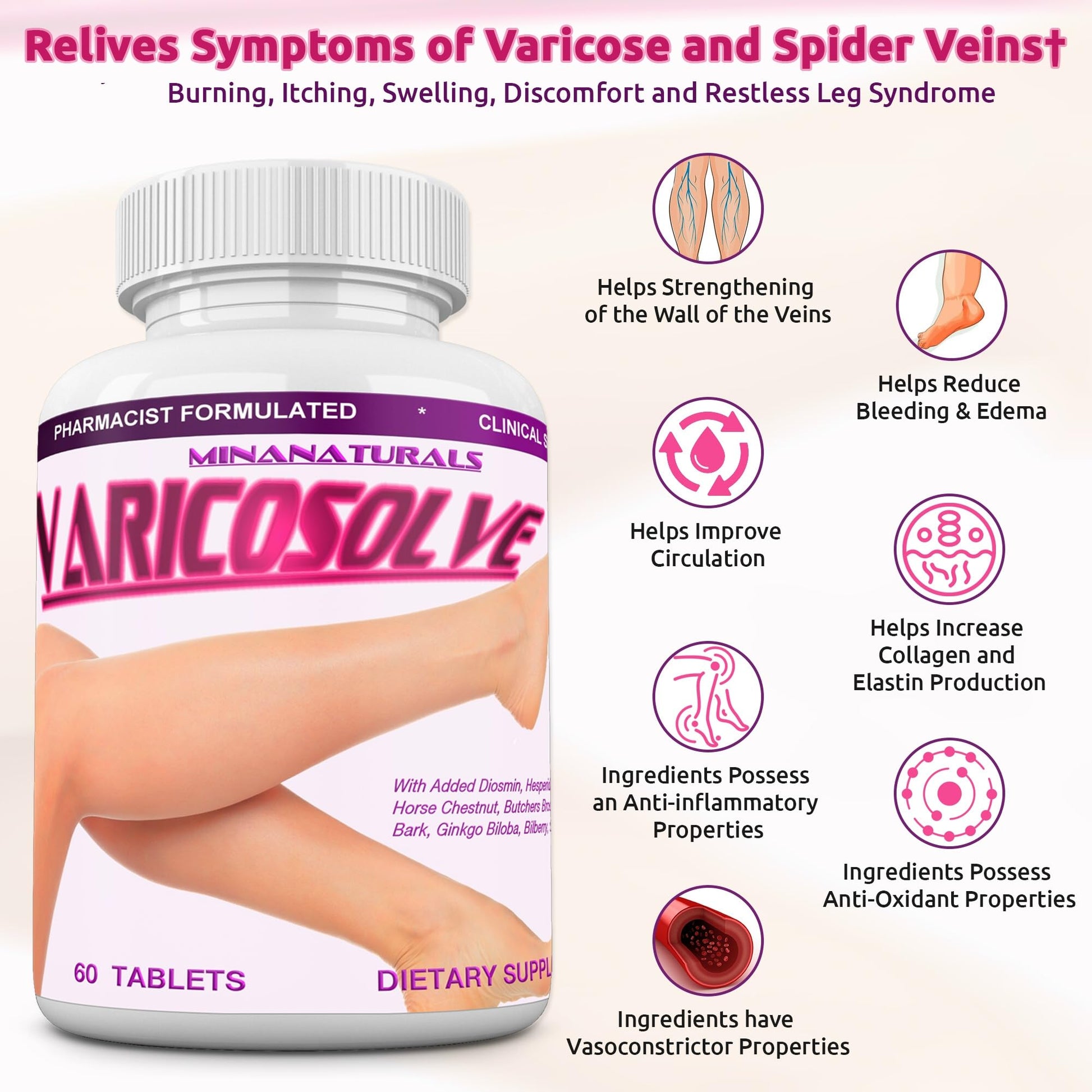 MINANATURALS VARICOSOLVE The Natural Supplement for Leg Veins. 60 Tablets MINANATURALS buy supplements canada