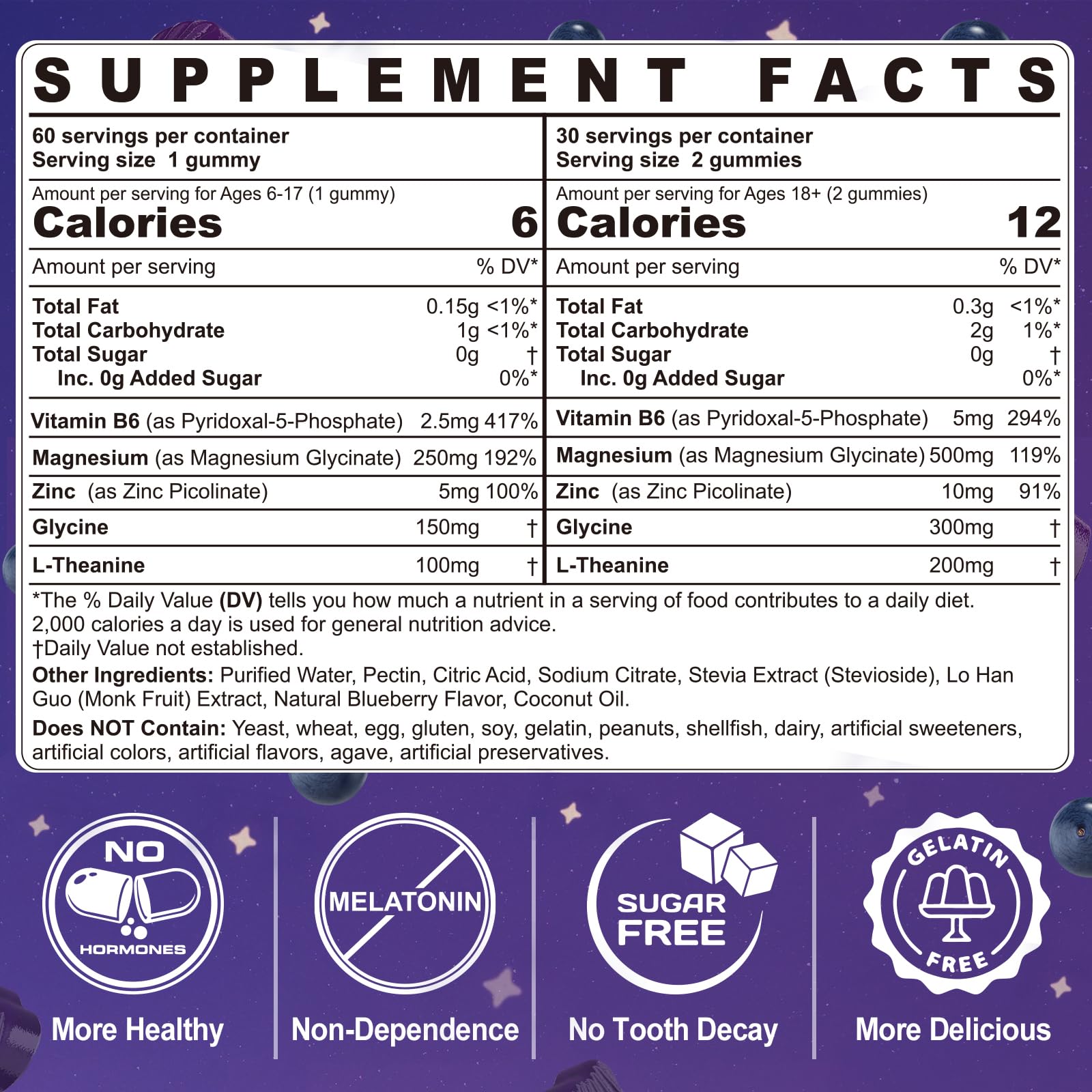 Magnesium Glycinate Gummies 500mg/250mg for Adults Kids Teens, Sugar Free Magnesium Calm Sleep Aid, Kids Sleep Gummies with L-Theanine Glycine B6 for Sleep, Calm, Muscle,Relax Brain,No Melatonin,2Pack ELLAMENTZ buy supplements canada