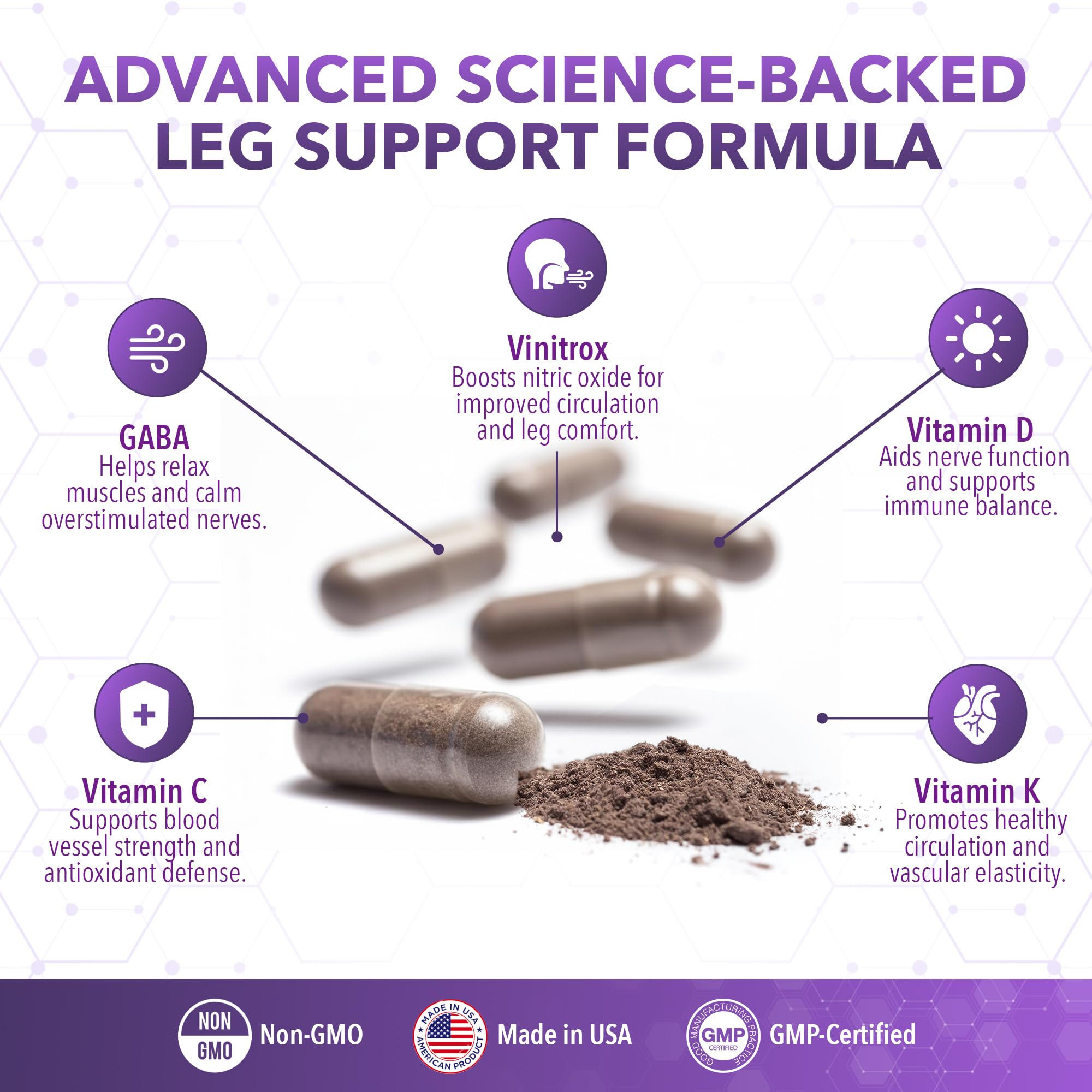 Real Science LegEase Miracle – All Natural Restless Legs Syndrome Relief & Leg Cramp Supplement with Vitamins C, D, K, B6, B12 + Nitric Oxide Support – Sleep & Circulation Aid – Made in USA, 60 Caps Real Science Nutrition buy supplements canada