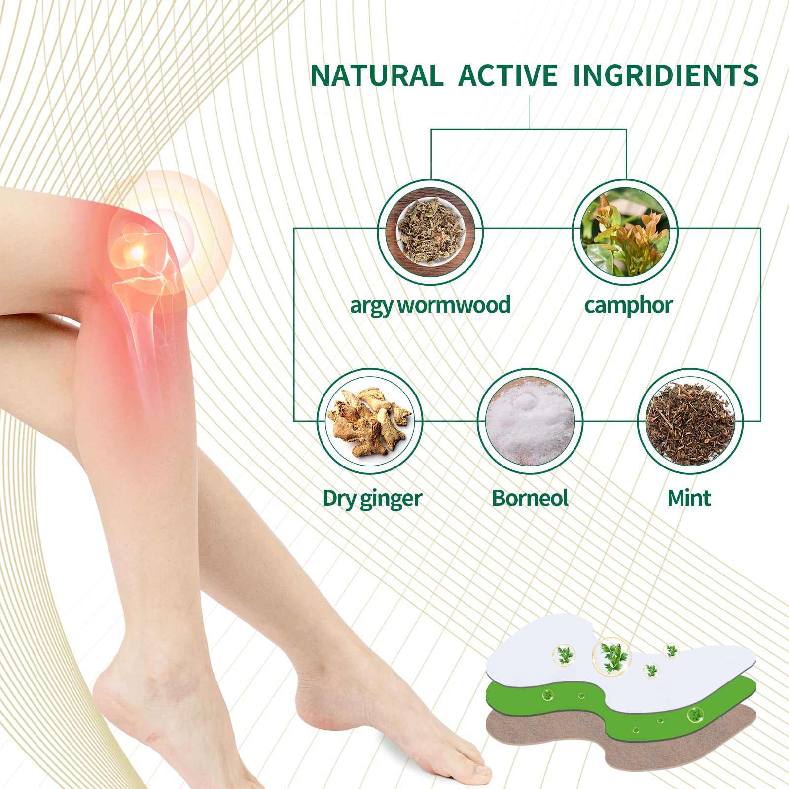 Knee Patch 72 Pcs, for The Relief of Muscle Pain in Joints, Neck and Shoulders, Long-Lasting Warm Knee Patches Maengve buy supplements canada