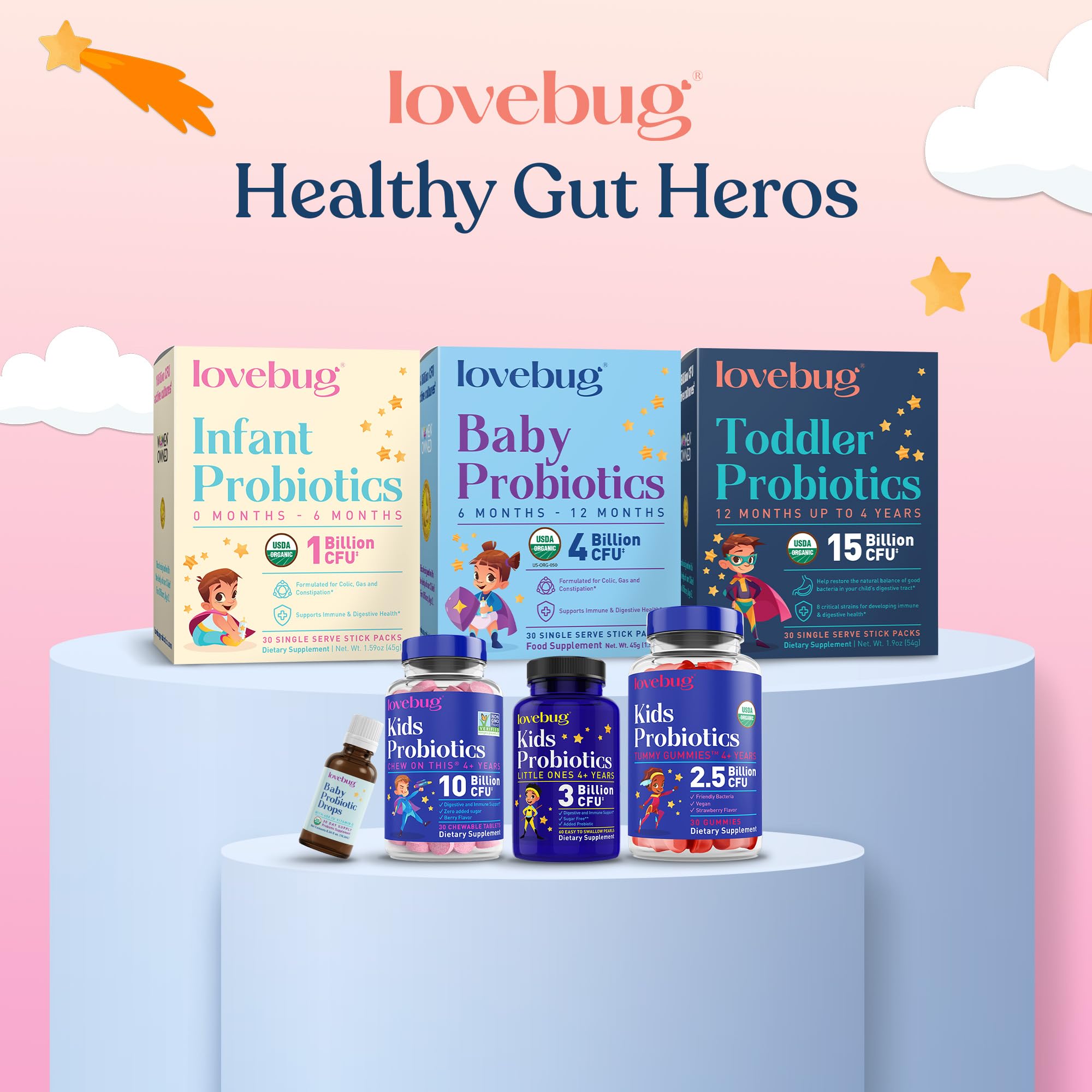 LOVEBUG Kids Probiotic Powder with Prebiotic Fiber - Toddler Immunity Support & Constipation Relief - USDA Organic Probiotics for Childrens Gut & Digestive Health LOVEBUG buy supplements canada