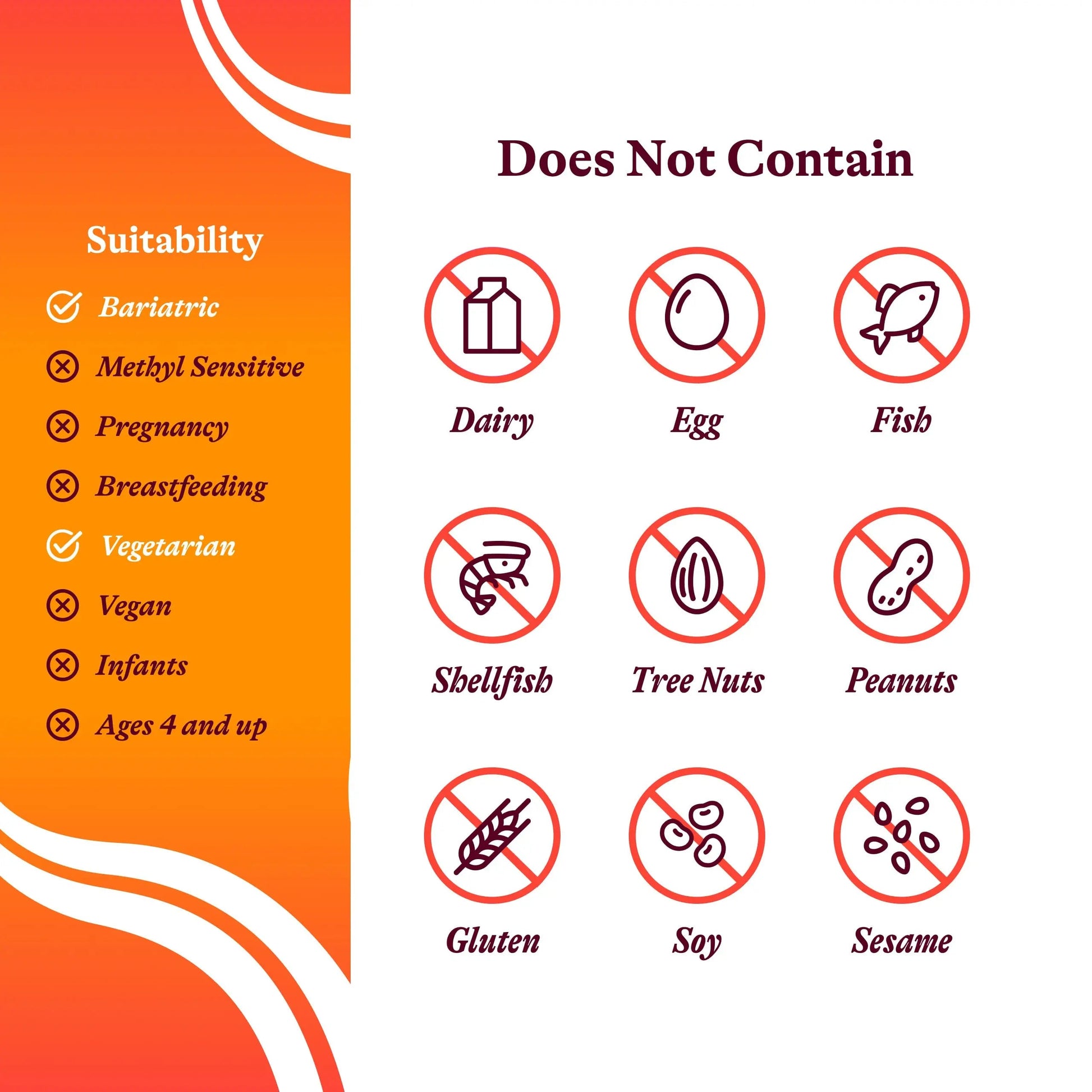 Seeking Health Optimal Man - Multivitamin Supplement with Zinc, Active Folate, & Alpha-Lipoic Acid - Multivitamin Supports Energy & Brain Health - Support Healthy Aging Seeking Health buy supplements canada
