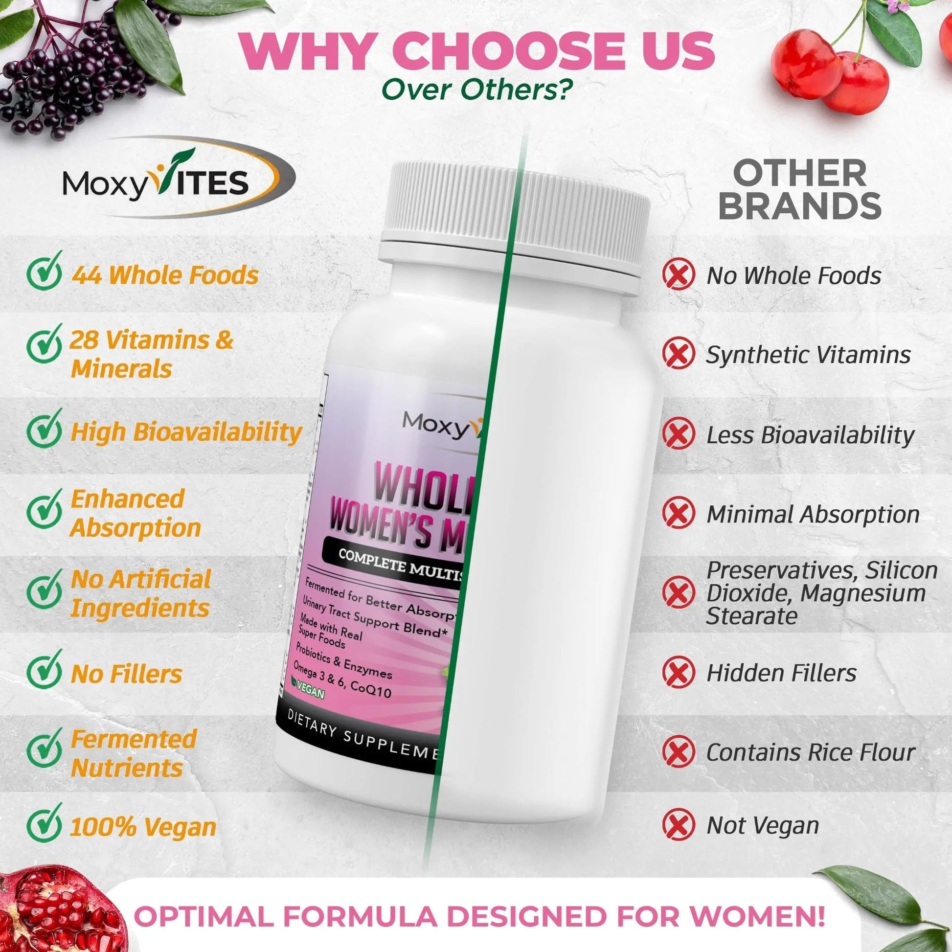 Methylated Multivitamin for Women with Iron - Womens Multivitamin with 44 Organic Whole Food & Fermented Nutrients MoxyVites buy supplements canada
