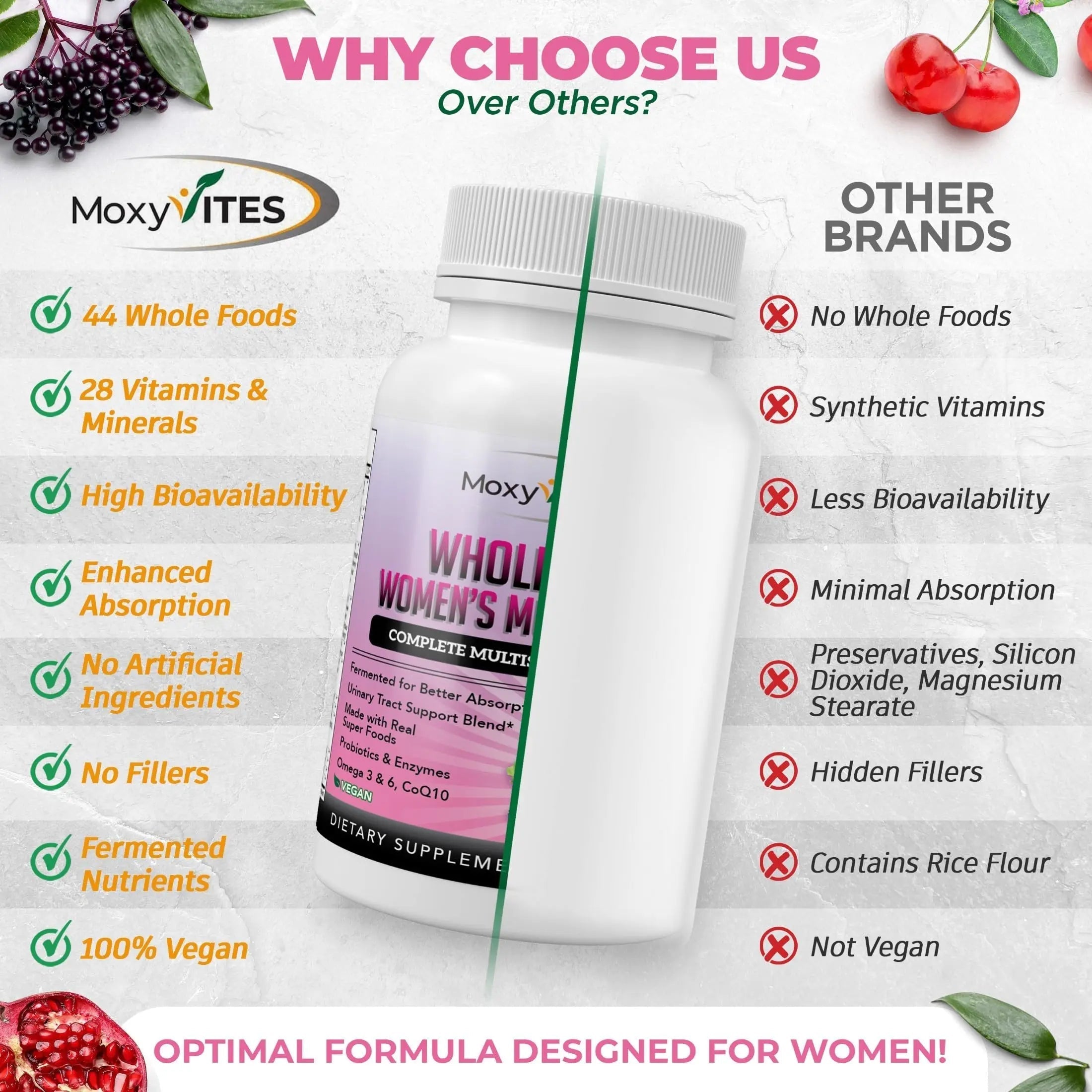 Methylated Multivitamin for Women with Iron - Womens Multivitamin with 44 Organic Whole Food & Fermented Nutrients MoxyVites buy supplements canada
