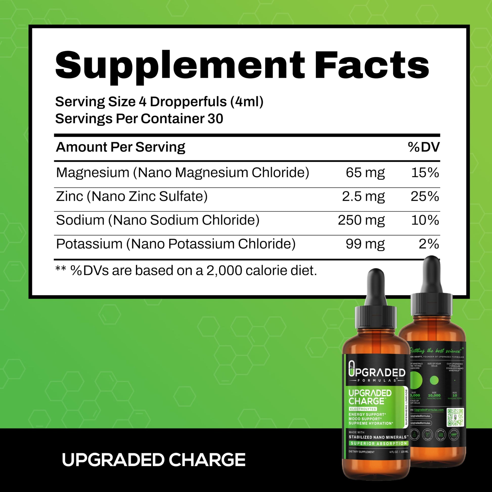 Upgraded Formulas Upgraded Charge Optimal Electrolyte Blend with Liquid Nano Minerals Dietary Supplement, 4 Fluid Ounces Upgraded Formulas buy supplements canada