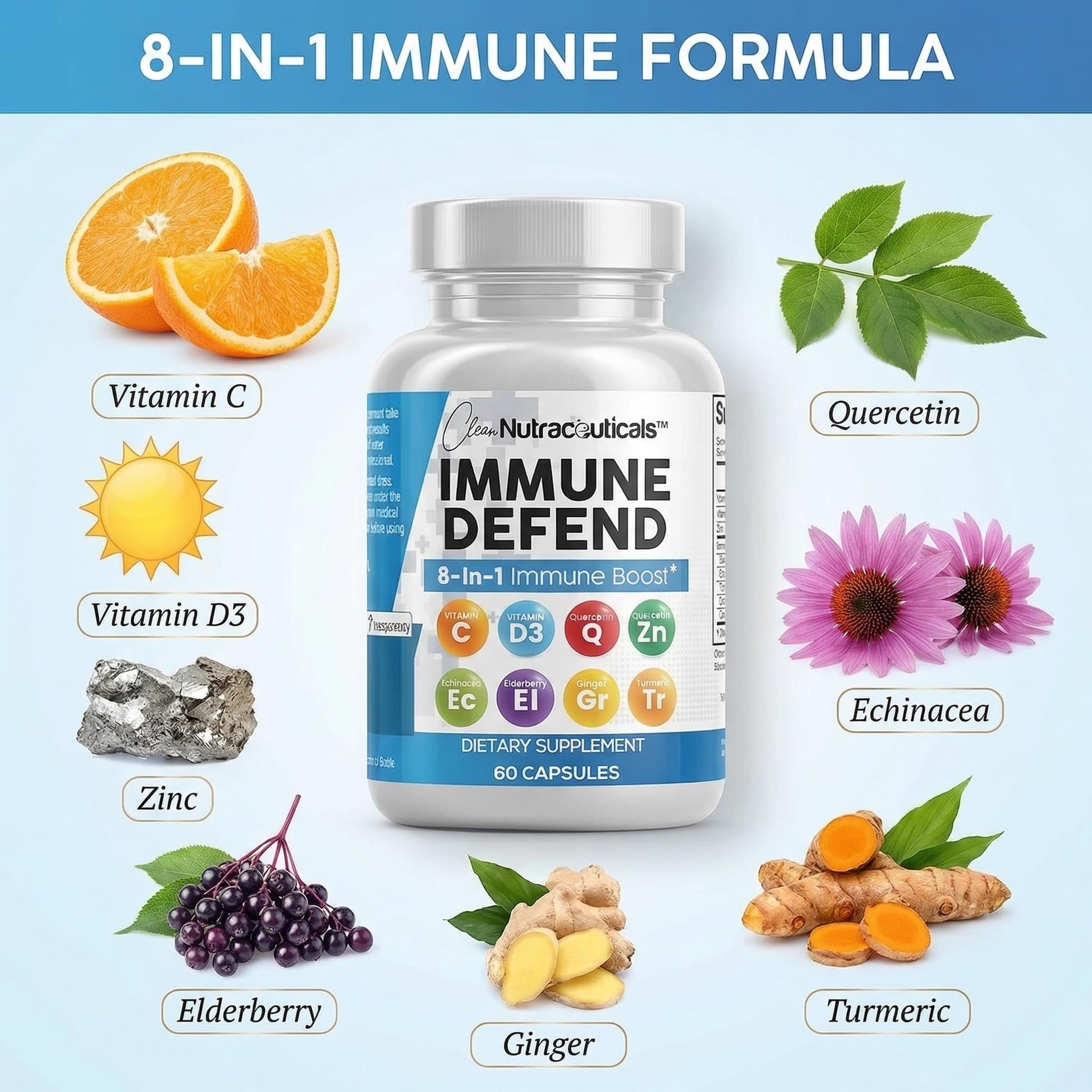 Clean Nutraceuticals Immune Defense Support Supplement 8 in 1 with Zinc 50mg Quercetin, VIT C 1000mg, Vitamin D3 5000 IU, Elderberry, Ginger Clean Nutraceuticals buy supplements canada