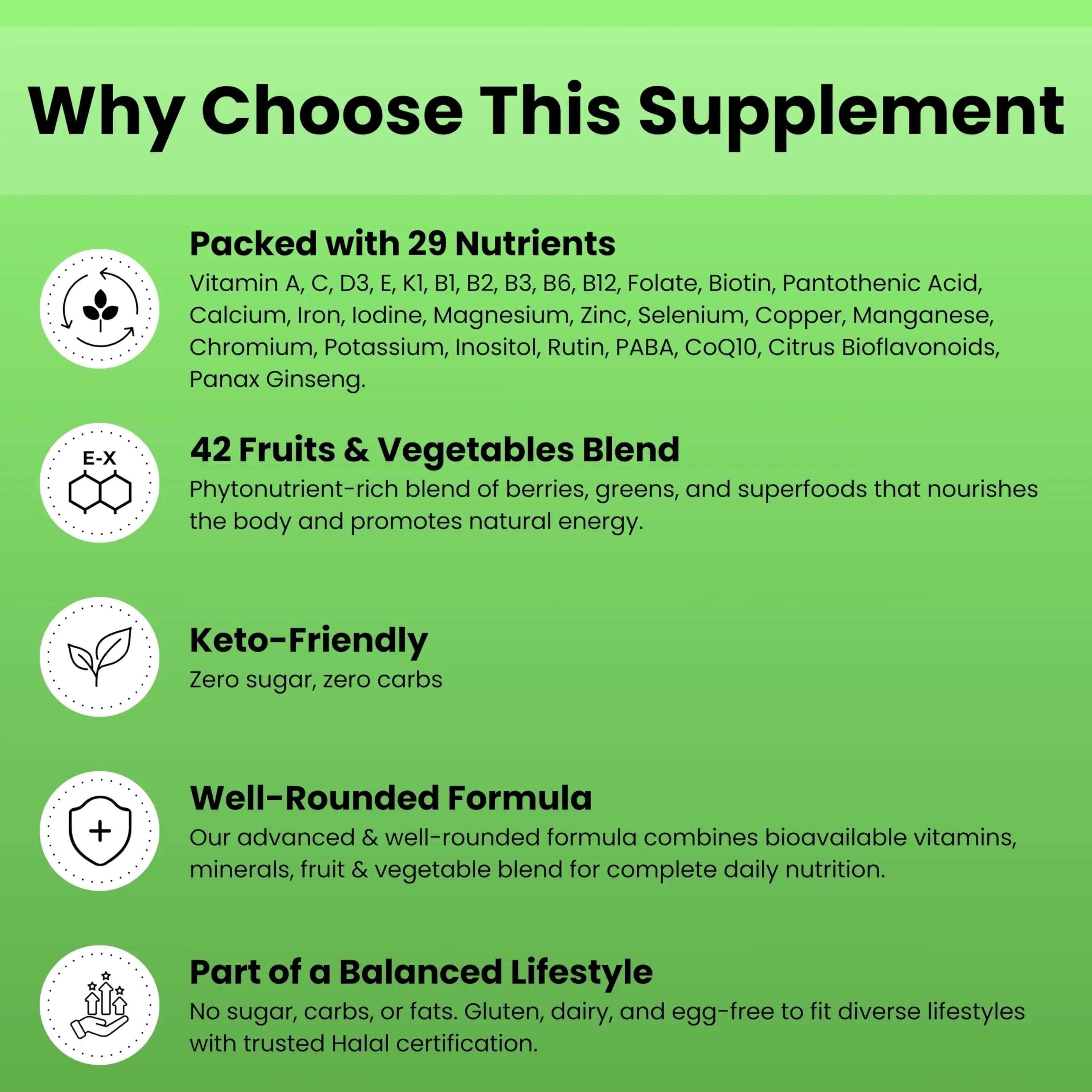 SHIFAA NUTRITION Halal Vitamins, Multivitamin for Women & Men – Comprehensive Support for Heart, Brain, Eye & Immune Health SHIFAA NUTRITION buy supplements canada