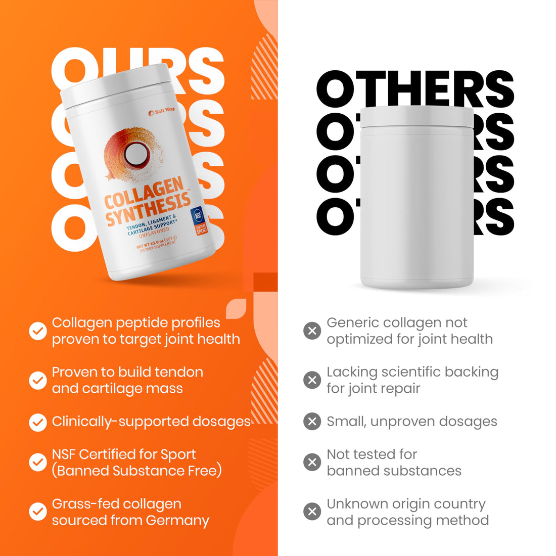 SaltWrap Collagen Synthesis - Collagen Peptides for Joints with Fortigel, Tendoforte, Best Collagen Powder for Tendons, Ligaments SaltWrap buy supplements canada