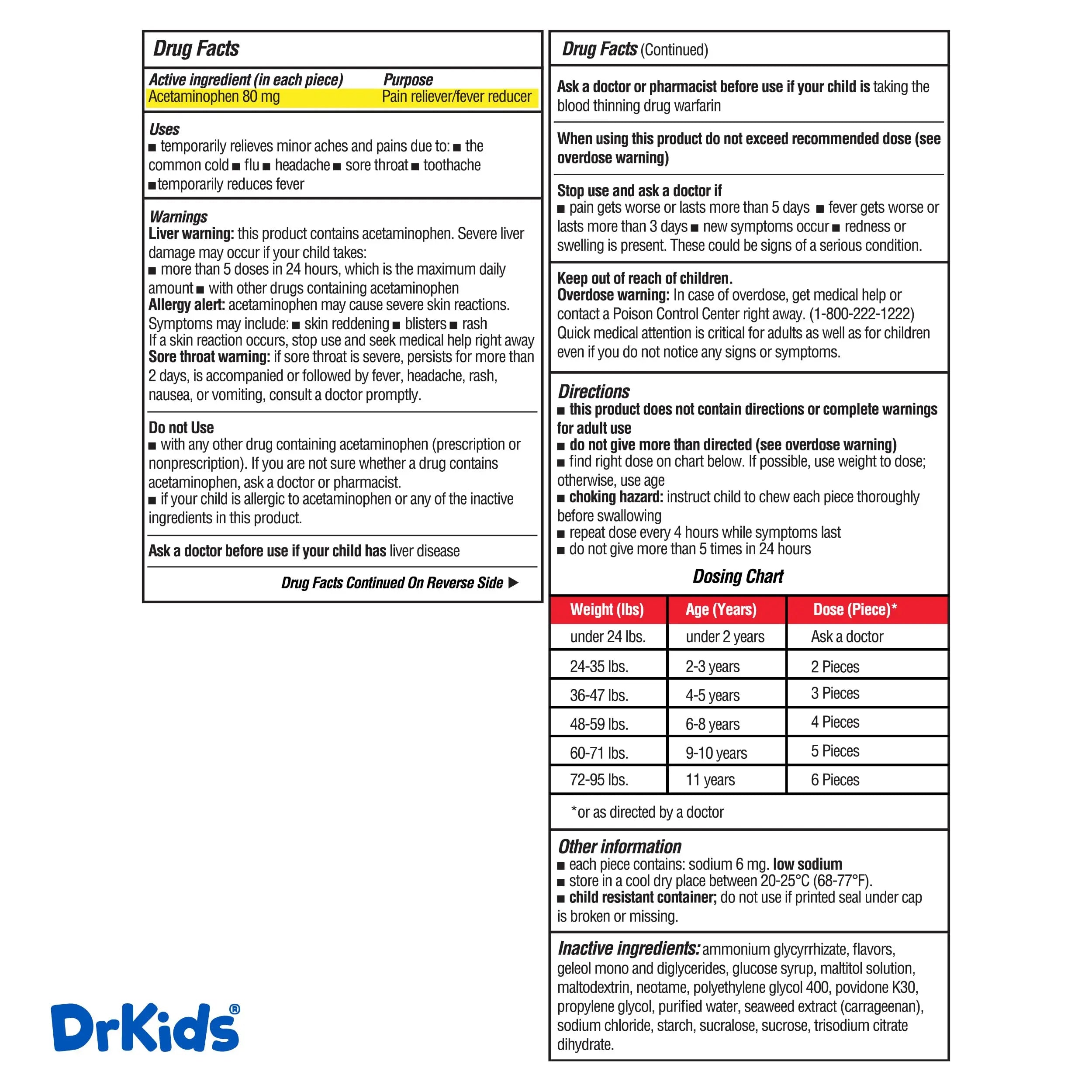 Dr. Kids Children’s Pain and Fever Gummy Bite - Chewable Acetaminophen for Kids Ages 2-11, Pre-Measured Soft Chews for Headache, Sore Throat, Cold and Flu, Orange Vanilla Flavor, 24 Count Dr. Kids buy supplements canada