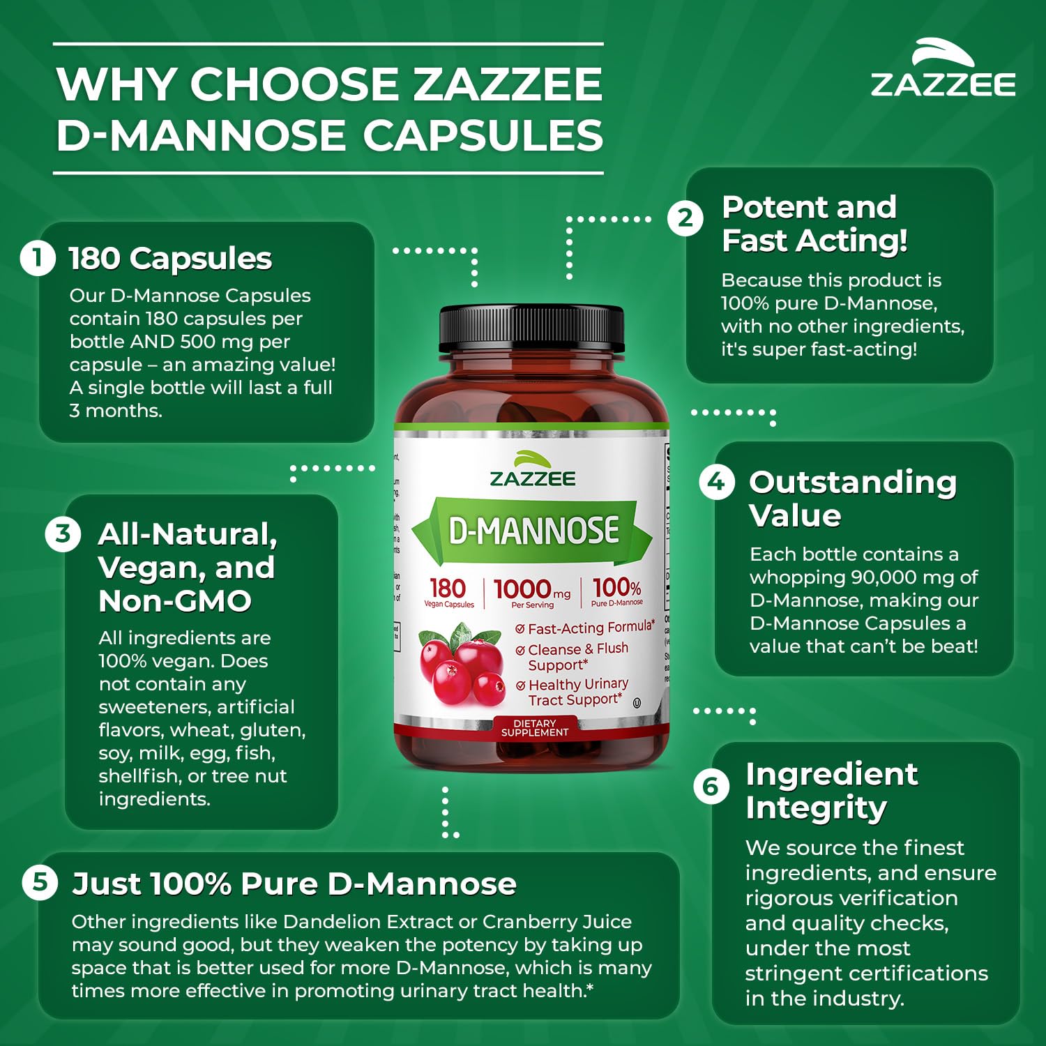 Zazzee D-Mannose, 1000 mg per Serving, 180 Vegan Capsules, 3 Month Supply, Potent & Fast-Acting, Certified Kosher, 100% Pure, All-Natural Urinary Tract Health Support Zazzee buy supplements canada