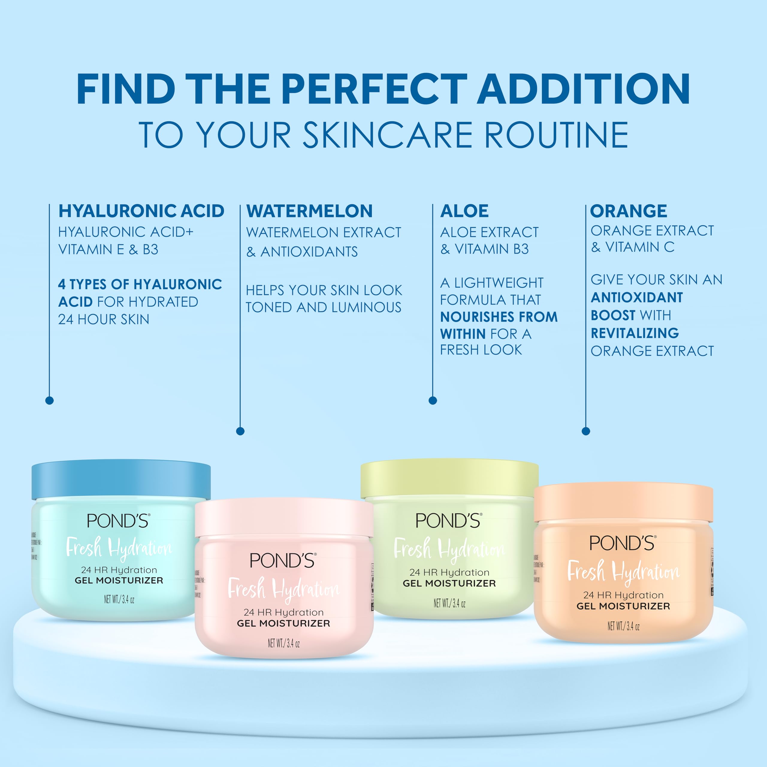 POND’S Fresh Hydration Gel Moisturizer – 24 HR Hydration with Vitamin E, Hyaluronic Acid & Vitamin B3 – Alcohol & Oil POND'S buy supplements canada