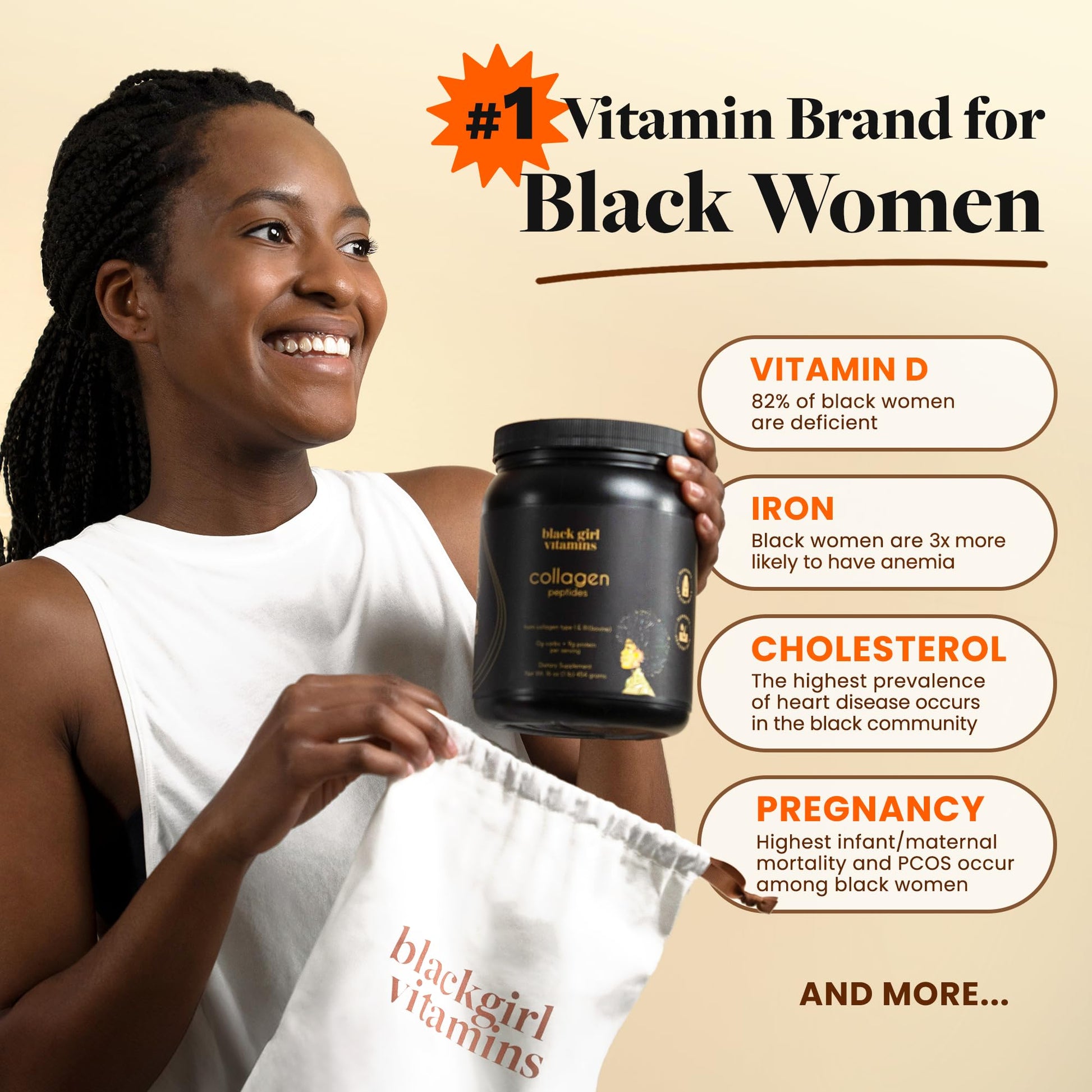 Black Girl Vitamins | Collagen Peptides Powder - Collagen for Skin, Hair & Nails - Unflavored Hydrolyzed Collagen Powder, Dairy-Free Black Girl Vitamins buy supplements canada