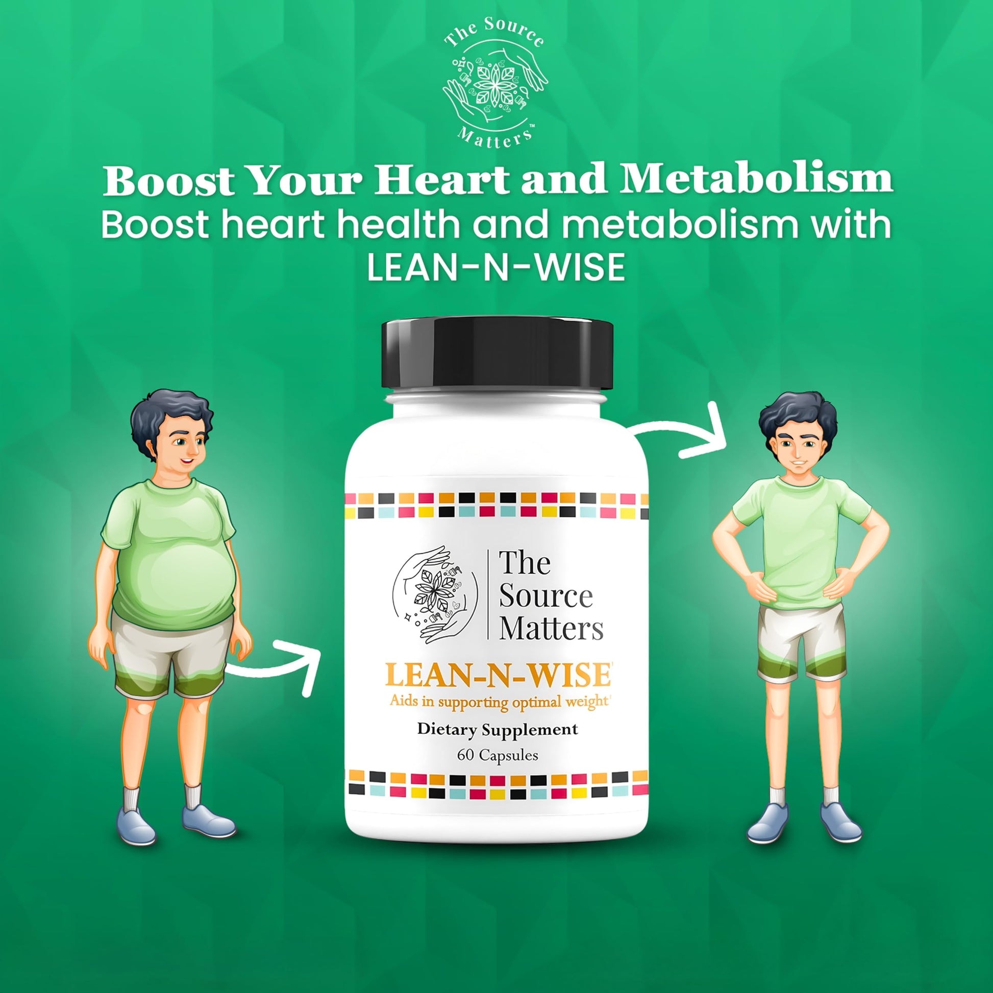 Lean-N-Wise Digestion & Energy Support with Green Coffee Bean, Hibiscus, Lemon Verbena & Magnesium Citrate | Plant-Based Formula for Daily Wellness (60 Capsules) THE SOURCE MATTERS buy supplements canada