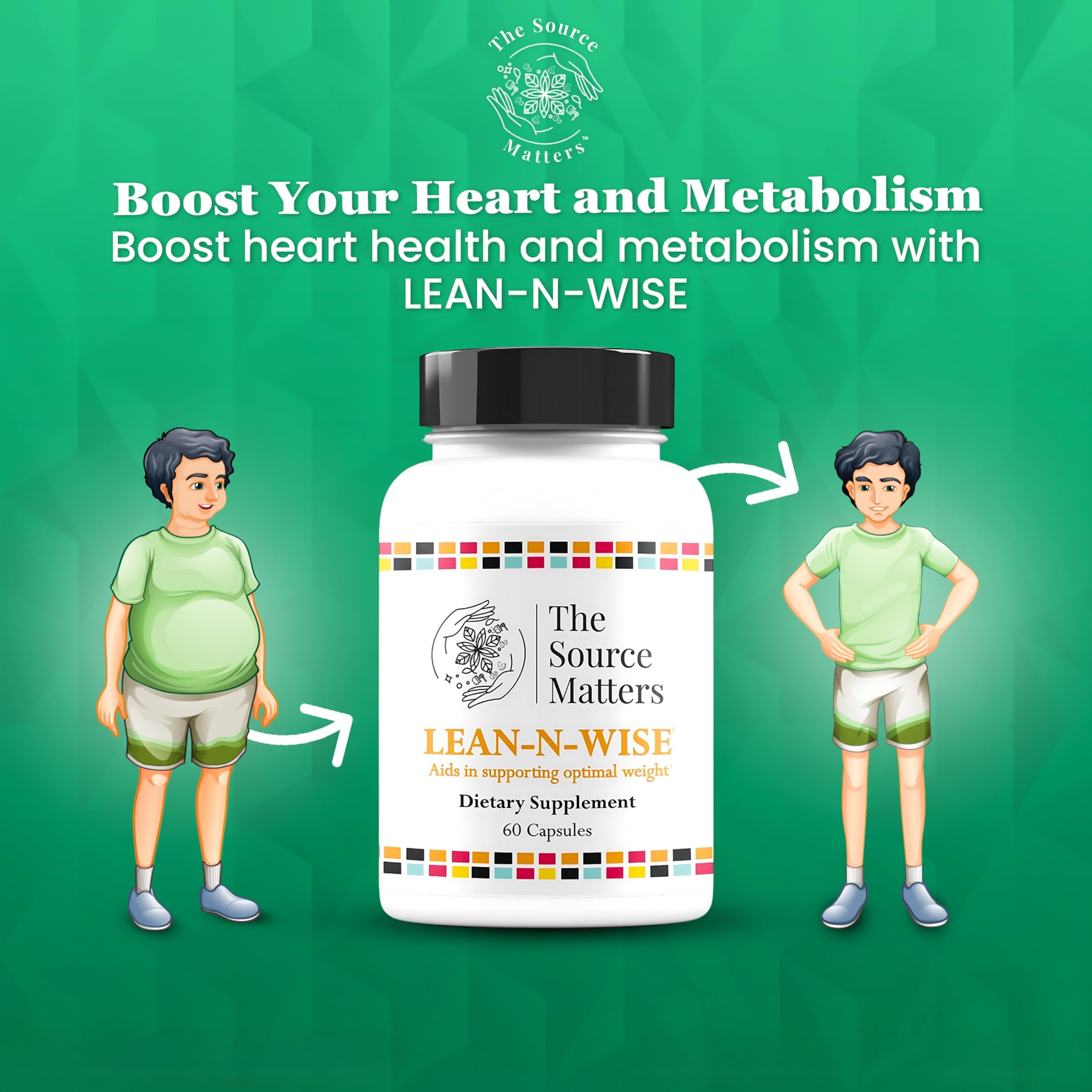 Lean-N-Wise Digestion & Energy Support with Green Coffee Bean, Hibiscus, Lemon Verbena & Magnesium Citrate | Plant-Based Formula for Daily Wellness (60 Capsules) THE SOURCE MATTERS buy supplements canada