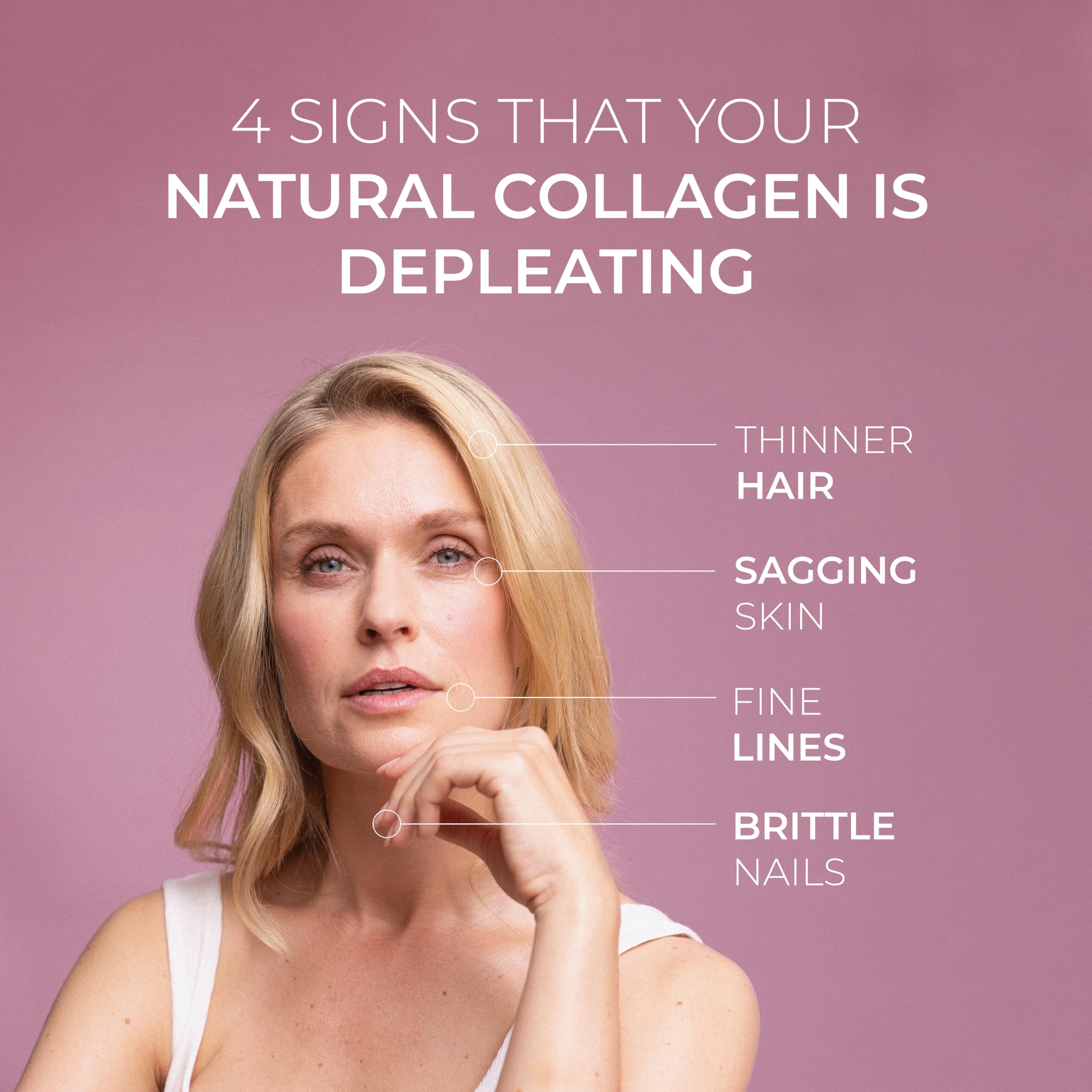 Swedish Collagen - 12500mg Collagen Deluxe 500ml I Hydrolyzed Marine Collagen Peptides (Type I & III) Swedish Collagen buy supplements canada