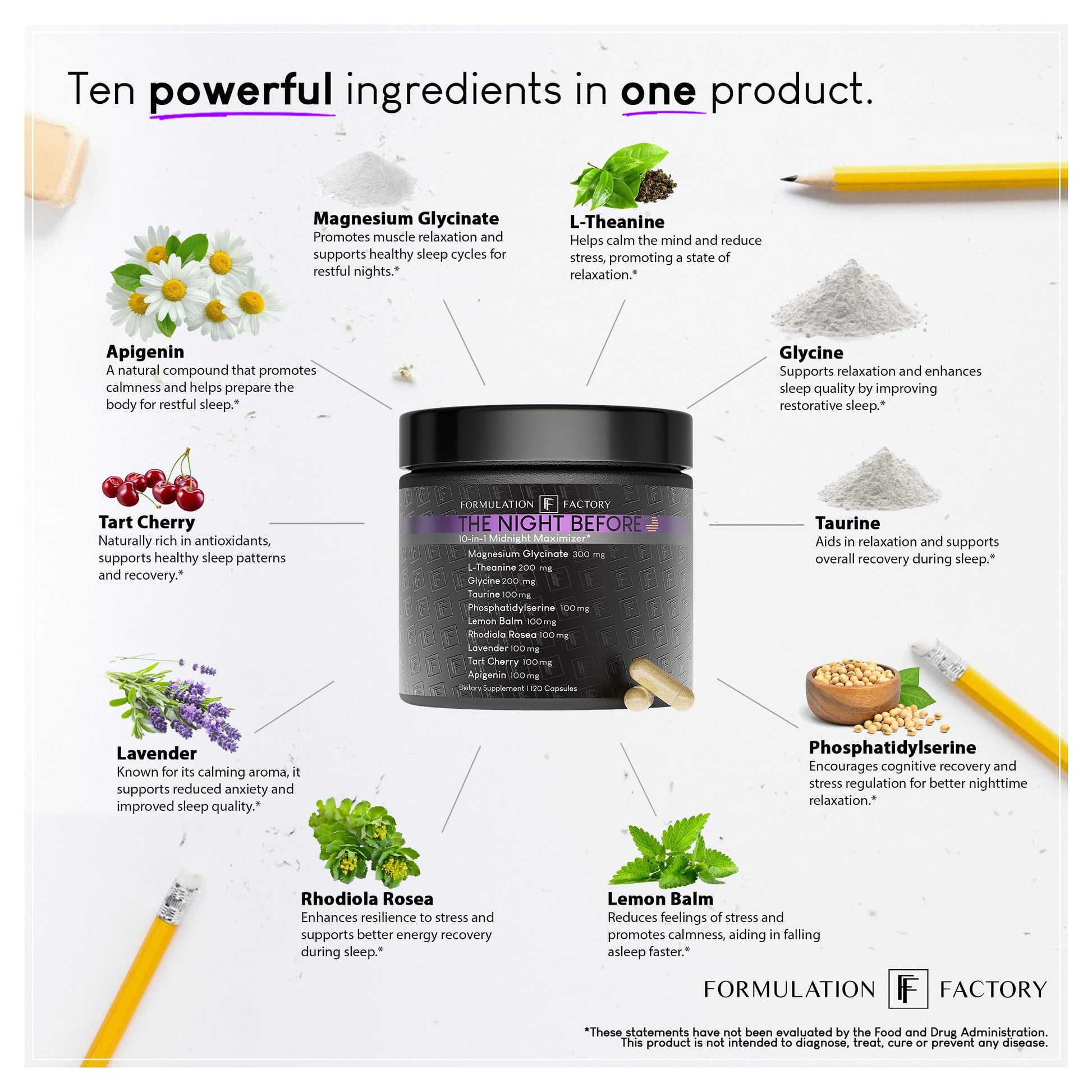 The Night Before 10-in-1 Midnight Maximizer Sleep Aid, Stress Relief, Cognition, Relaxation, Recovery, Focus, Magnesium Glycinate, L-Theanine & More, (120 Capsules – 2 Month Supply) Formulation Factory buy supplements canada