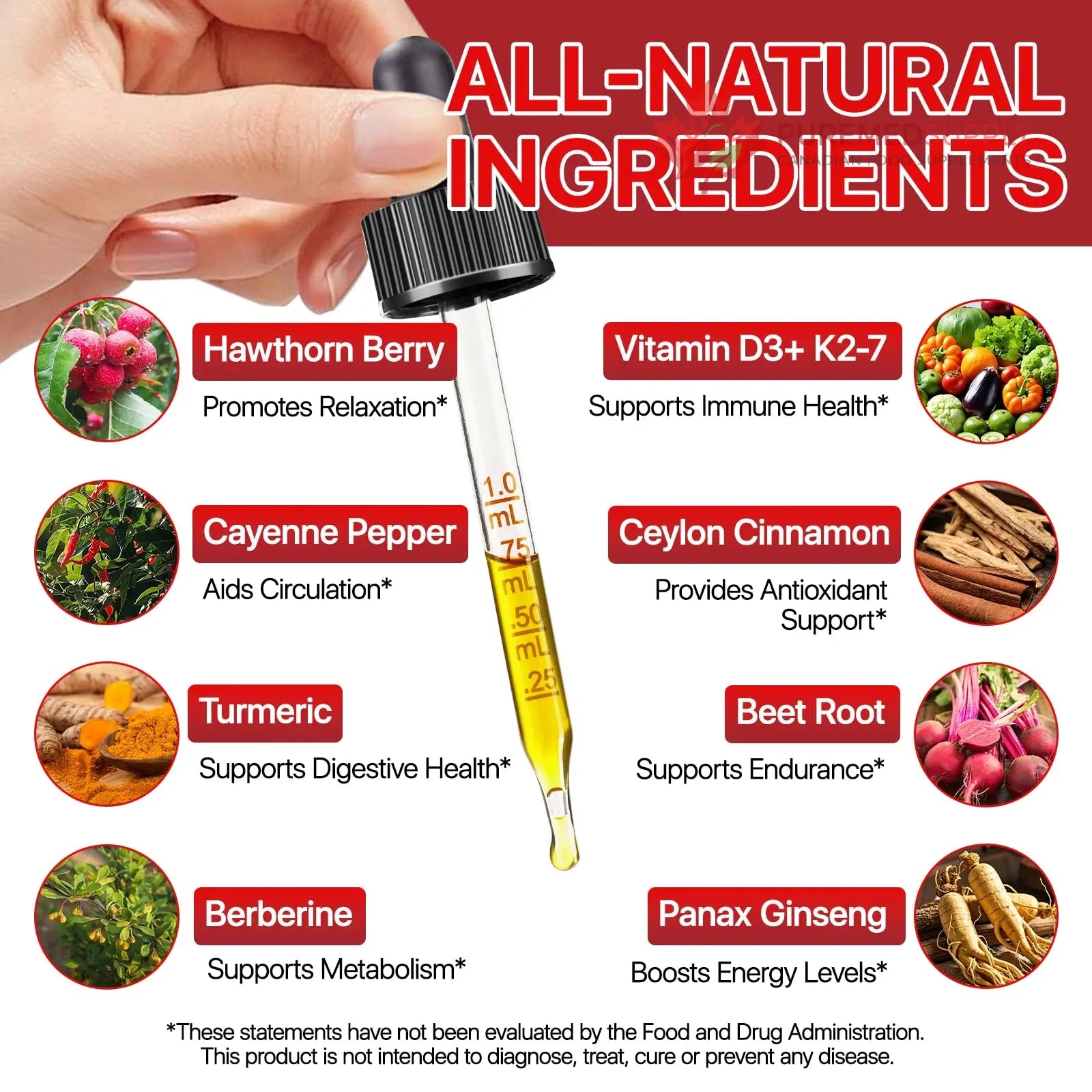 Cayenne Pepper Drops, Liquid Cayenne Pepper Organic, Cayenne Health Supplements, Cayenne Pepper Hawthorn Beet Root Turmeric Curcumin, Vitamin K2 & D3, Vegan-Friendly- 2 Fl Oz Vortexonix buy supplements canada
