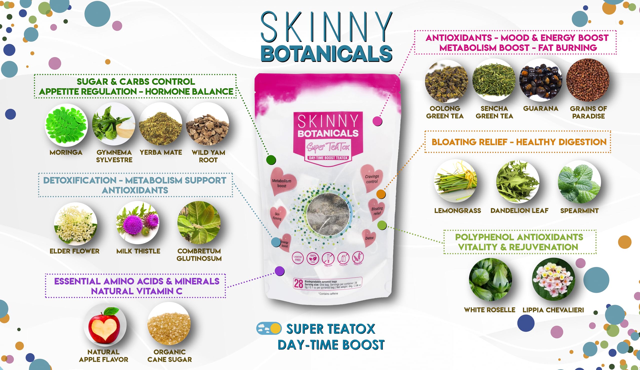 Skinny Botanicals Daytime Detox Tea for Body Cleanse All Natural - Laxative-Free, Supports Skinny Botanicals buy supplements canada