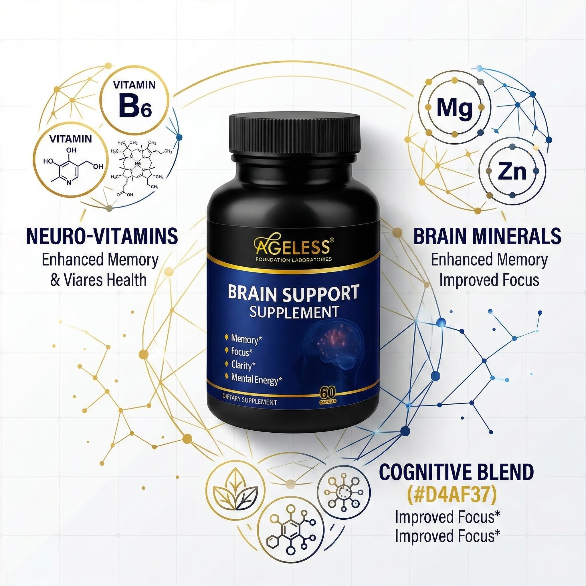 Ageless Brain Supplements for Memory and Focus 1000 MG | Cognitive Improvement | Formulated with Clinically Studied Ingredients | Support Mental Clarity & Neuro Health | Vitamin B6, B12, 60 Capsules Ageless Foundation Laboratories buy supplements canada
